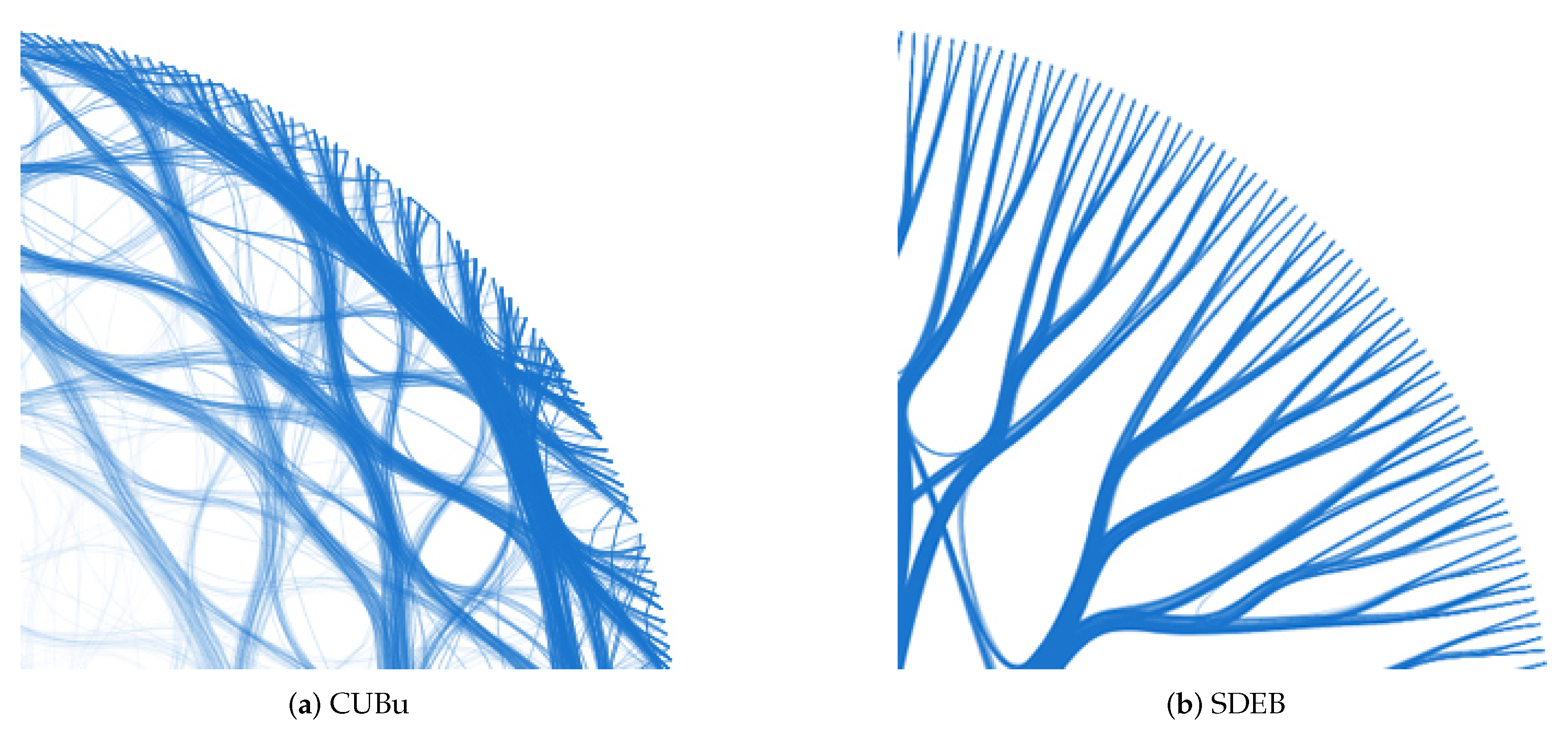 Algorithms 13 00290 g007 Algorithms 13 00290 g007