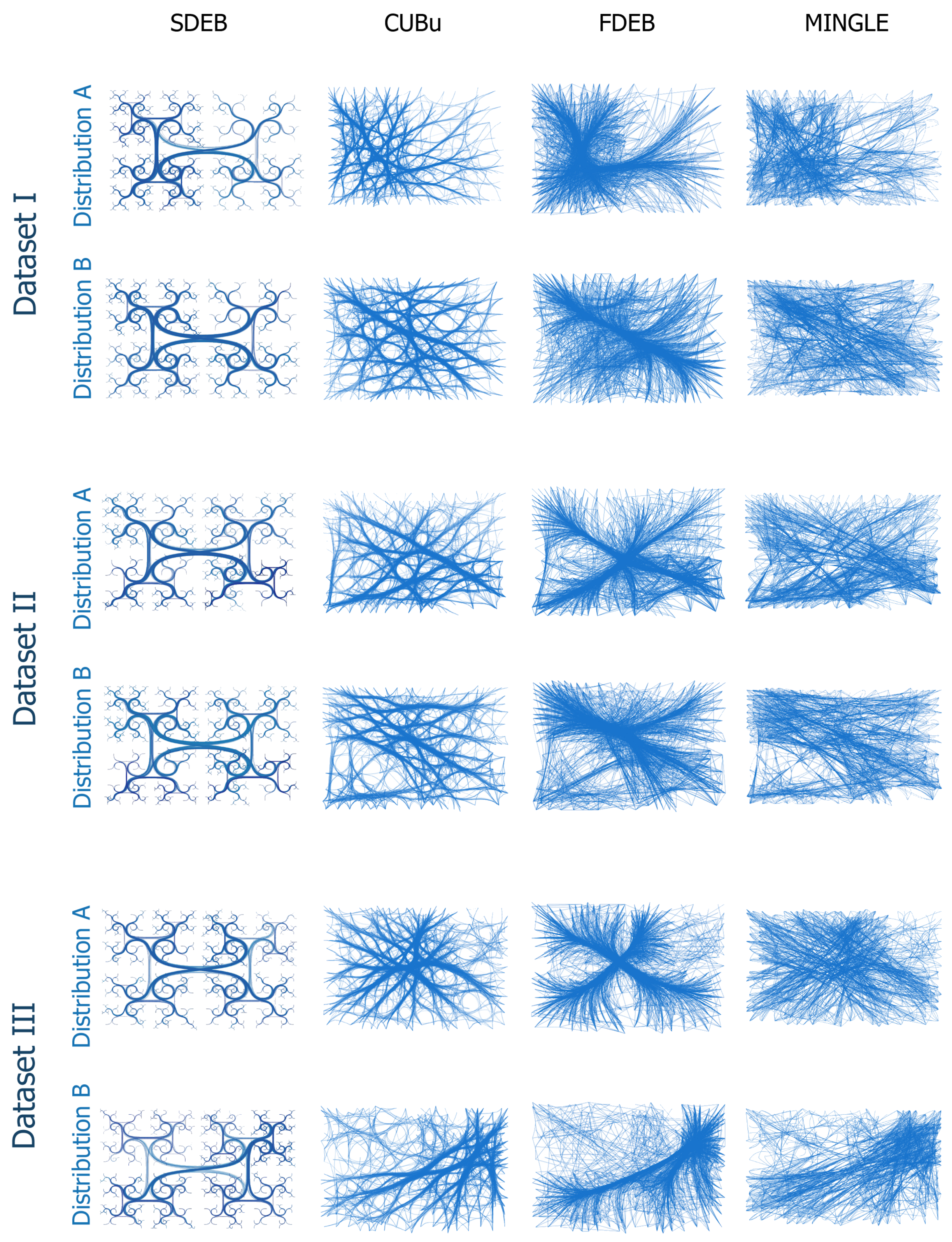 Algorithms 13 00290 g008 Algorithms 13 00290 g008