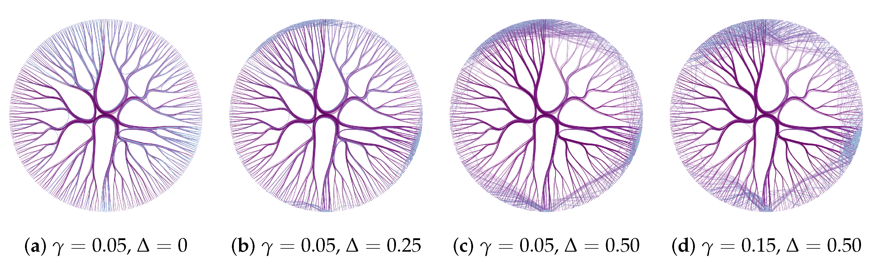 Algorithms 13 00290 g009 Algorithms 13 00290 g009