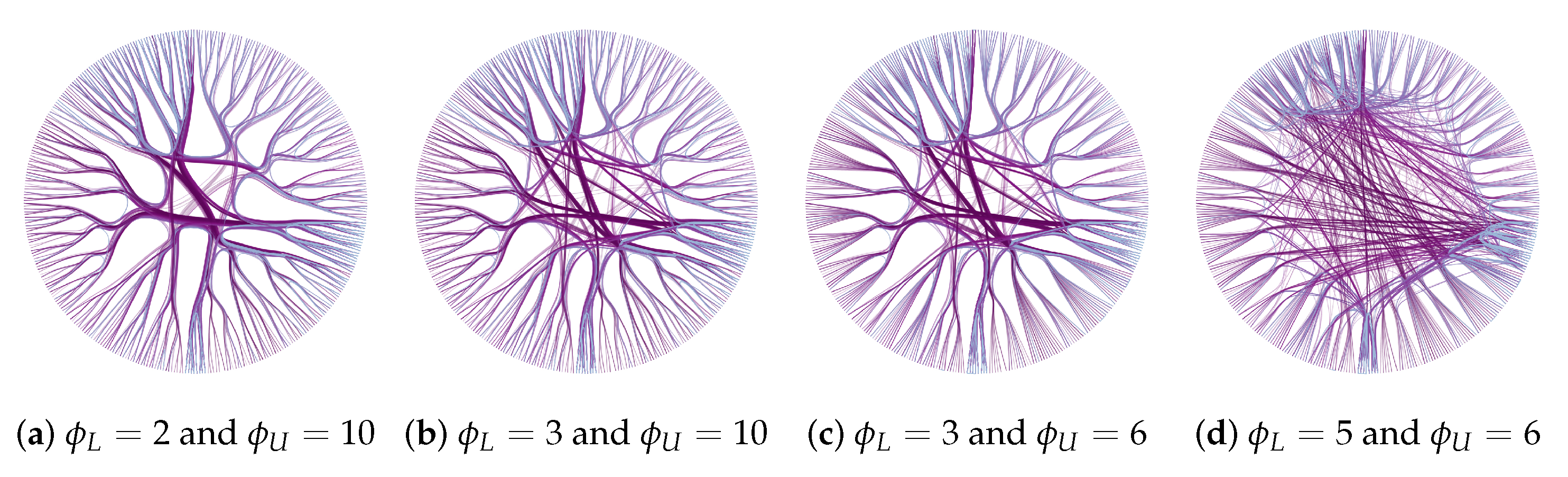 Algorithms 13 00290 g010 Algorithms 13 00290 g010