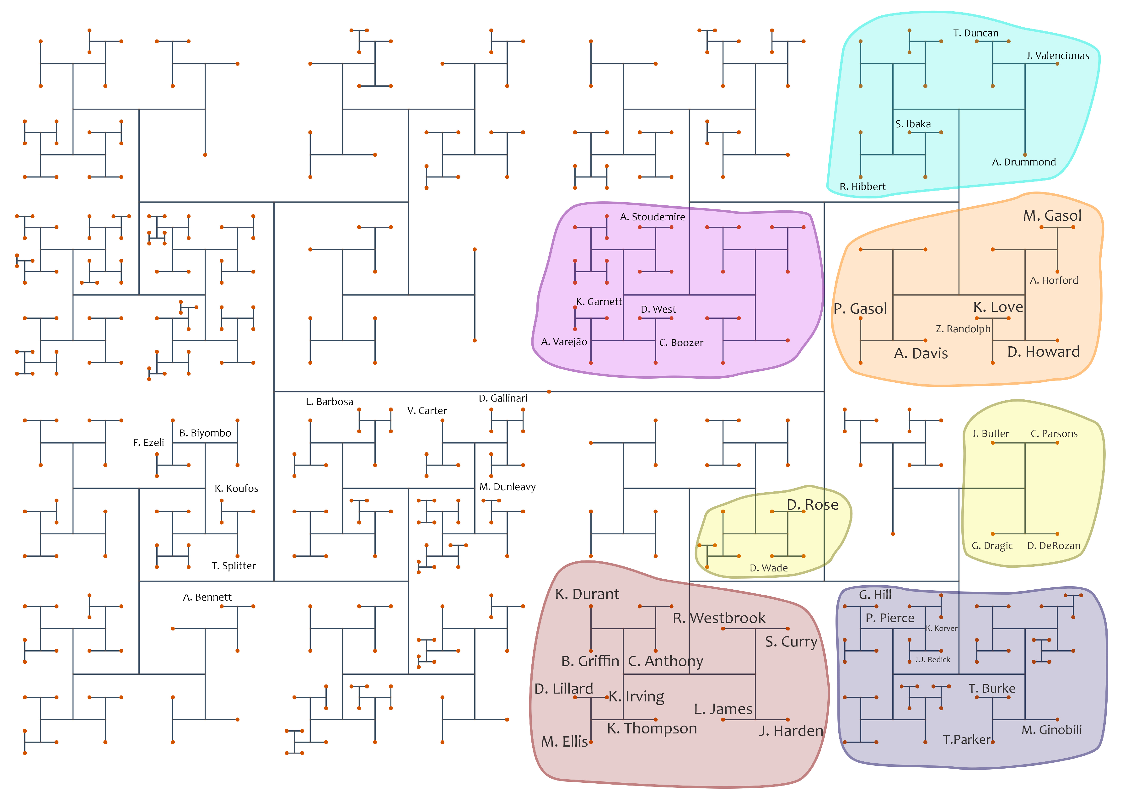 Algorithms 13 00290 g013 Algorithms 13 00290 g013