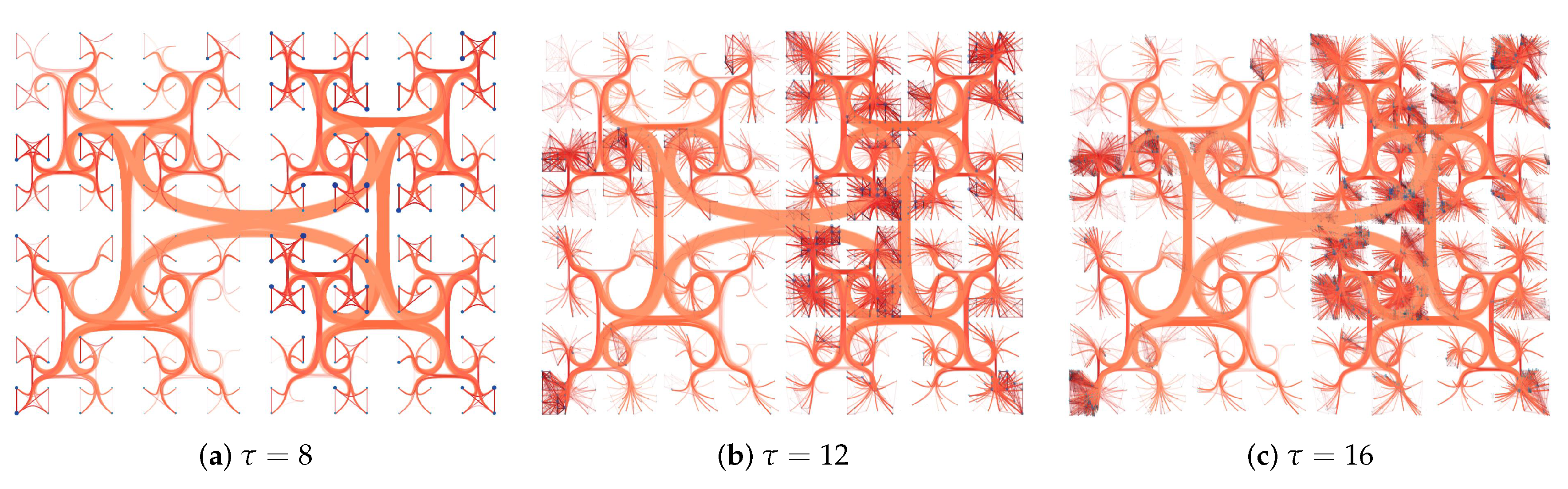 Algorithms 13 00290 g016 Algorithms 13 00290 g016