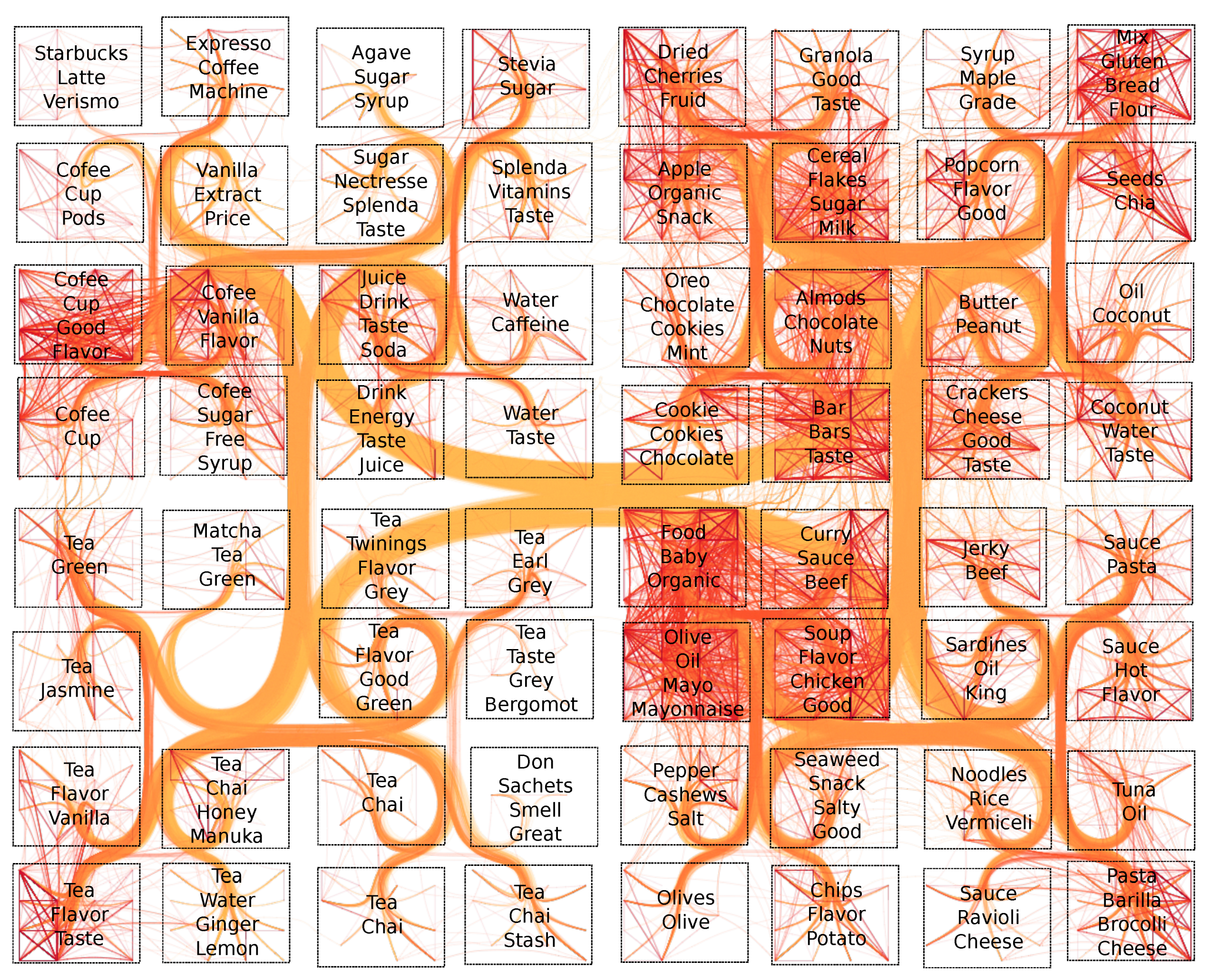 Algorithms 13 00290 g017 Algorithms 13 00290 g017