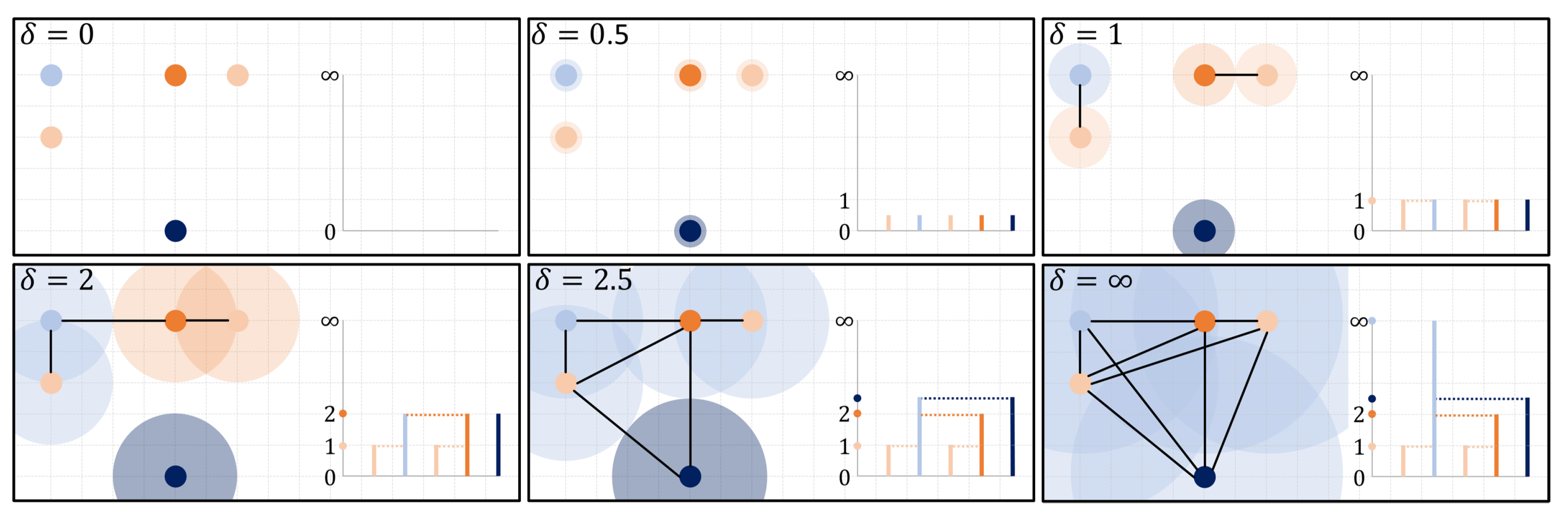 Algorithms 13 00291 g001