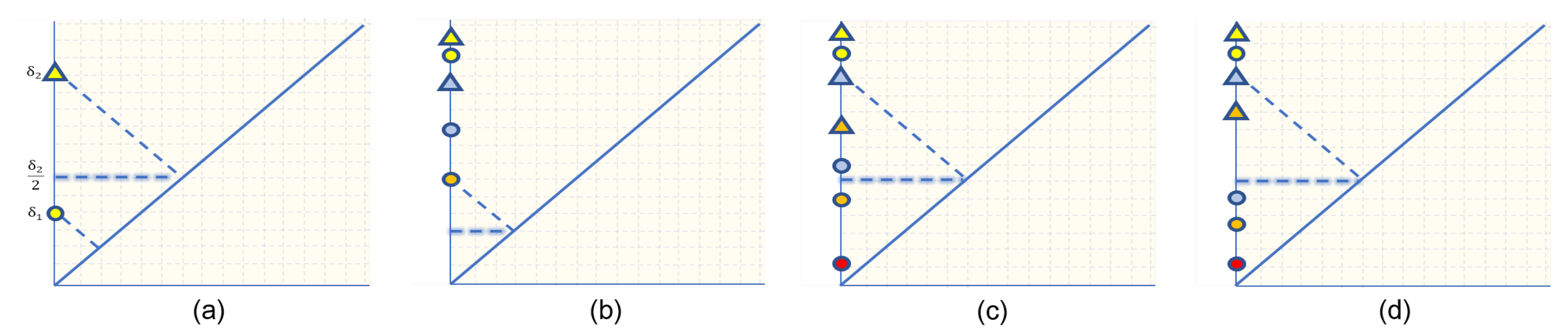 Algorithms 13 00291 g002