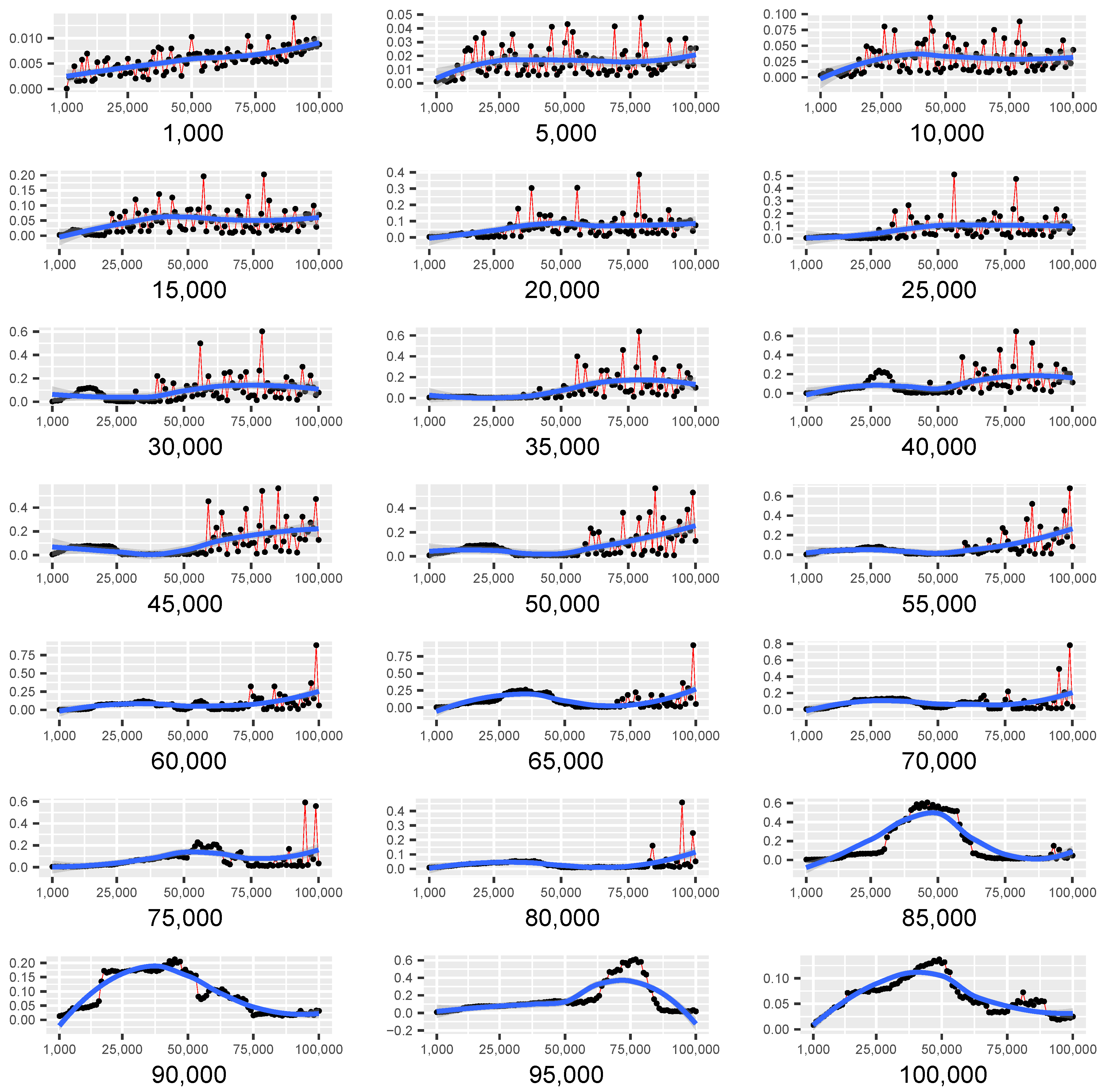 Algorithms 13 00291 g007