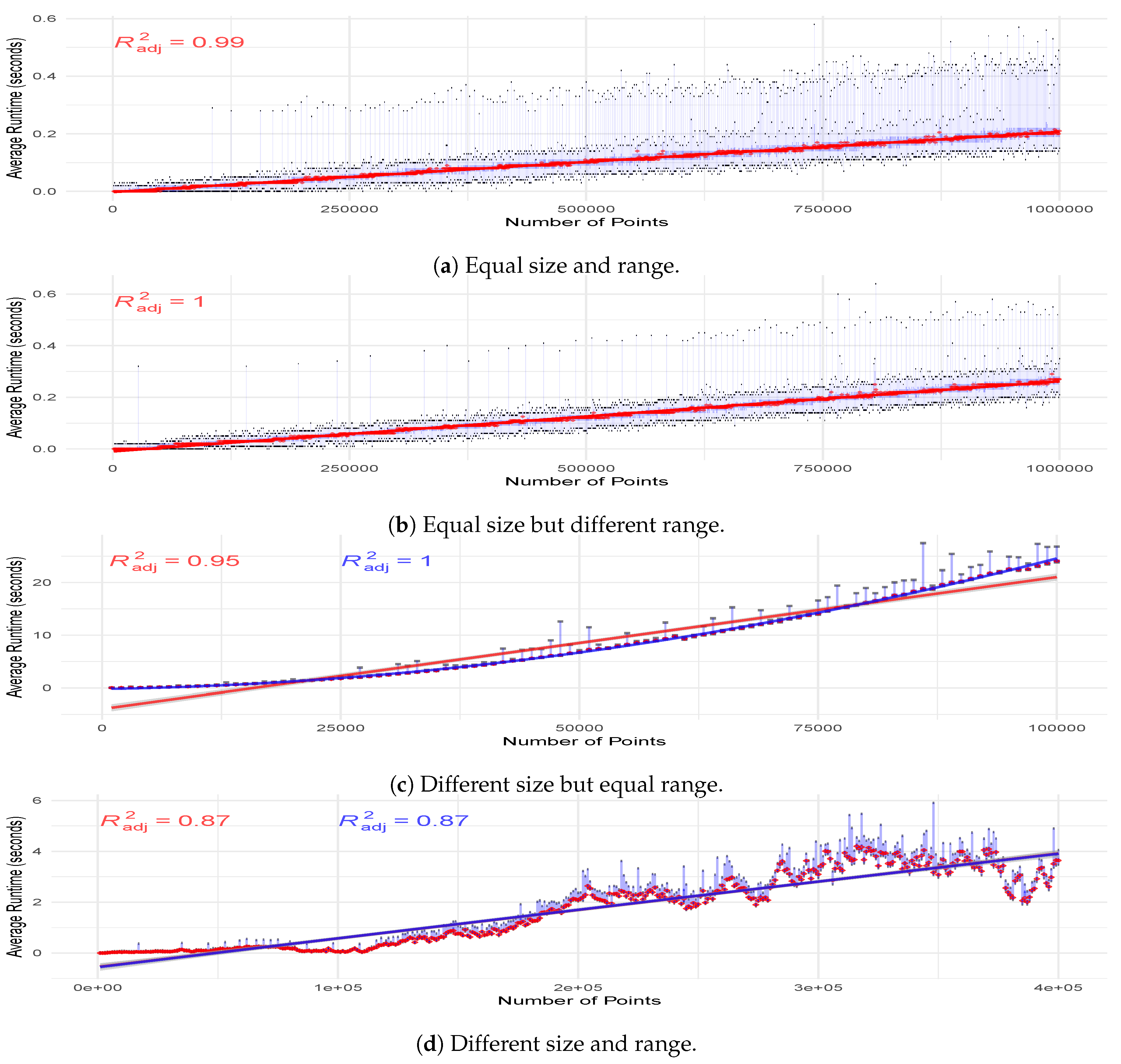 Algorithms 13 00291 g008