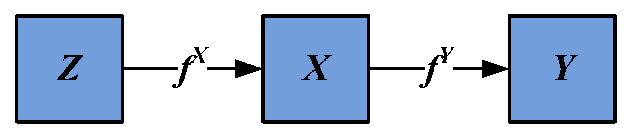 Algorithms 13 00293 g002