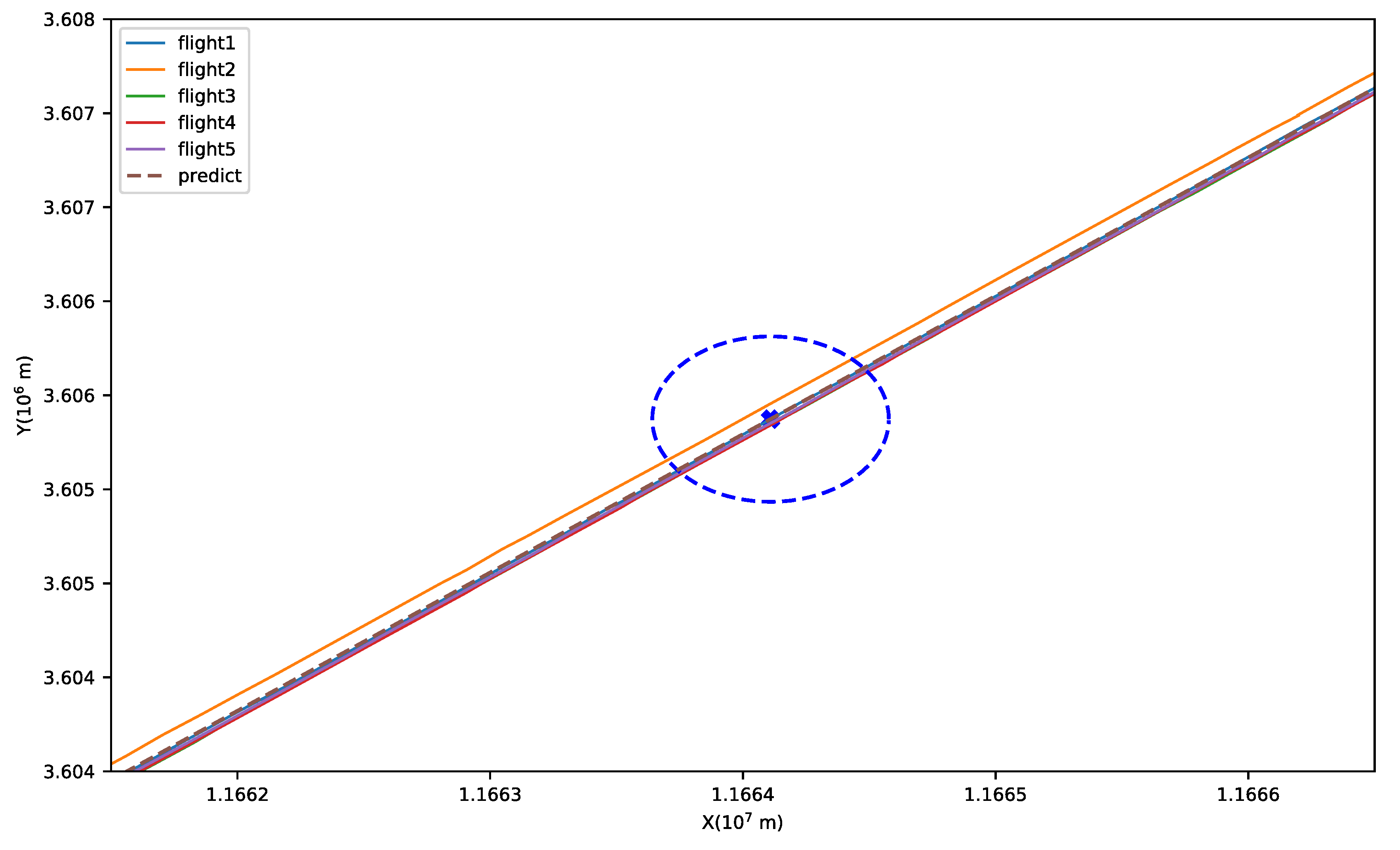 Algorithms 13 00293 g007