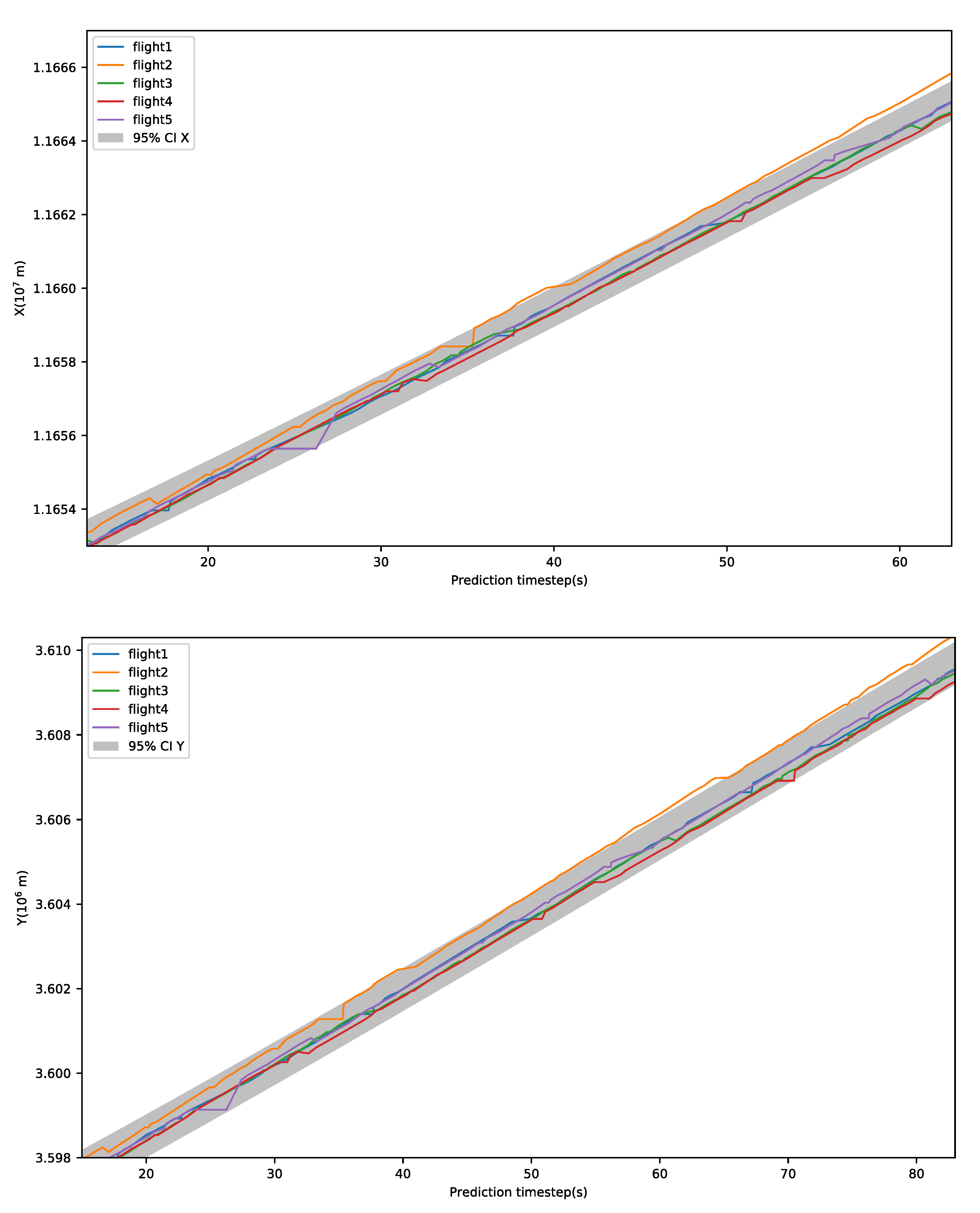 Algorithms 13 00293 g008