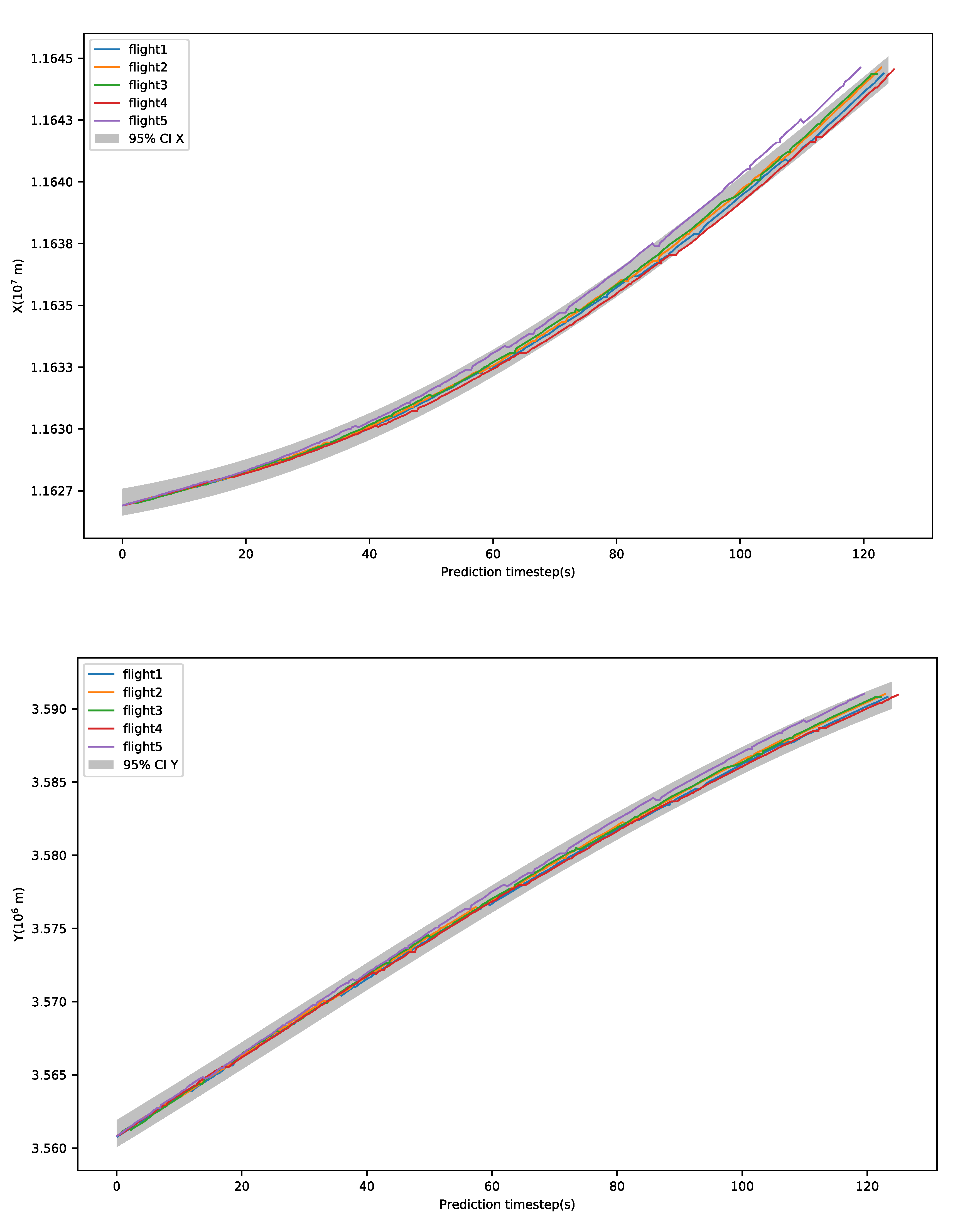 Algorithms 13 00293 g011