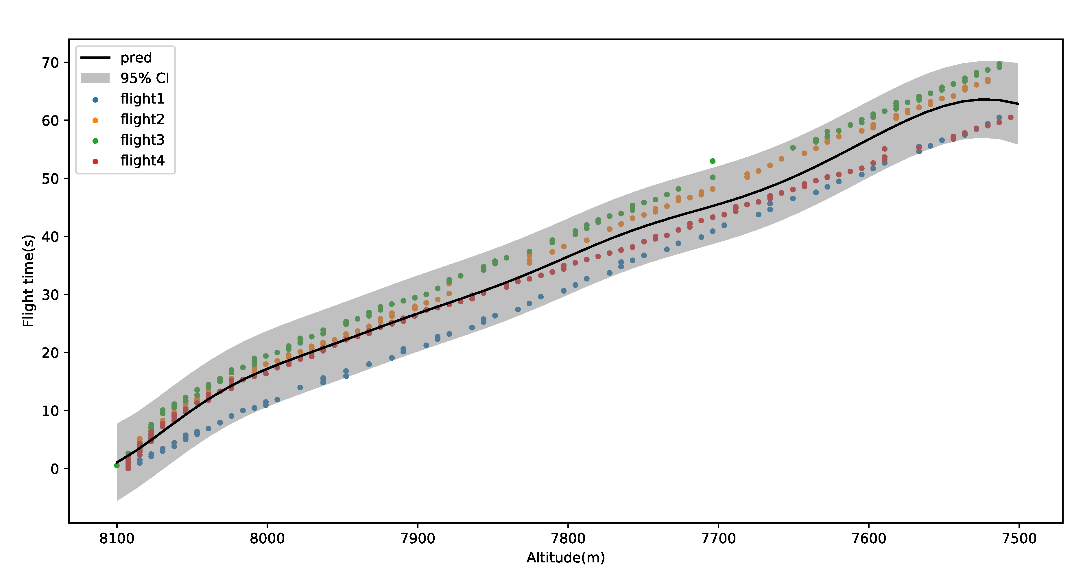 Algorithms 13 00293 g013