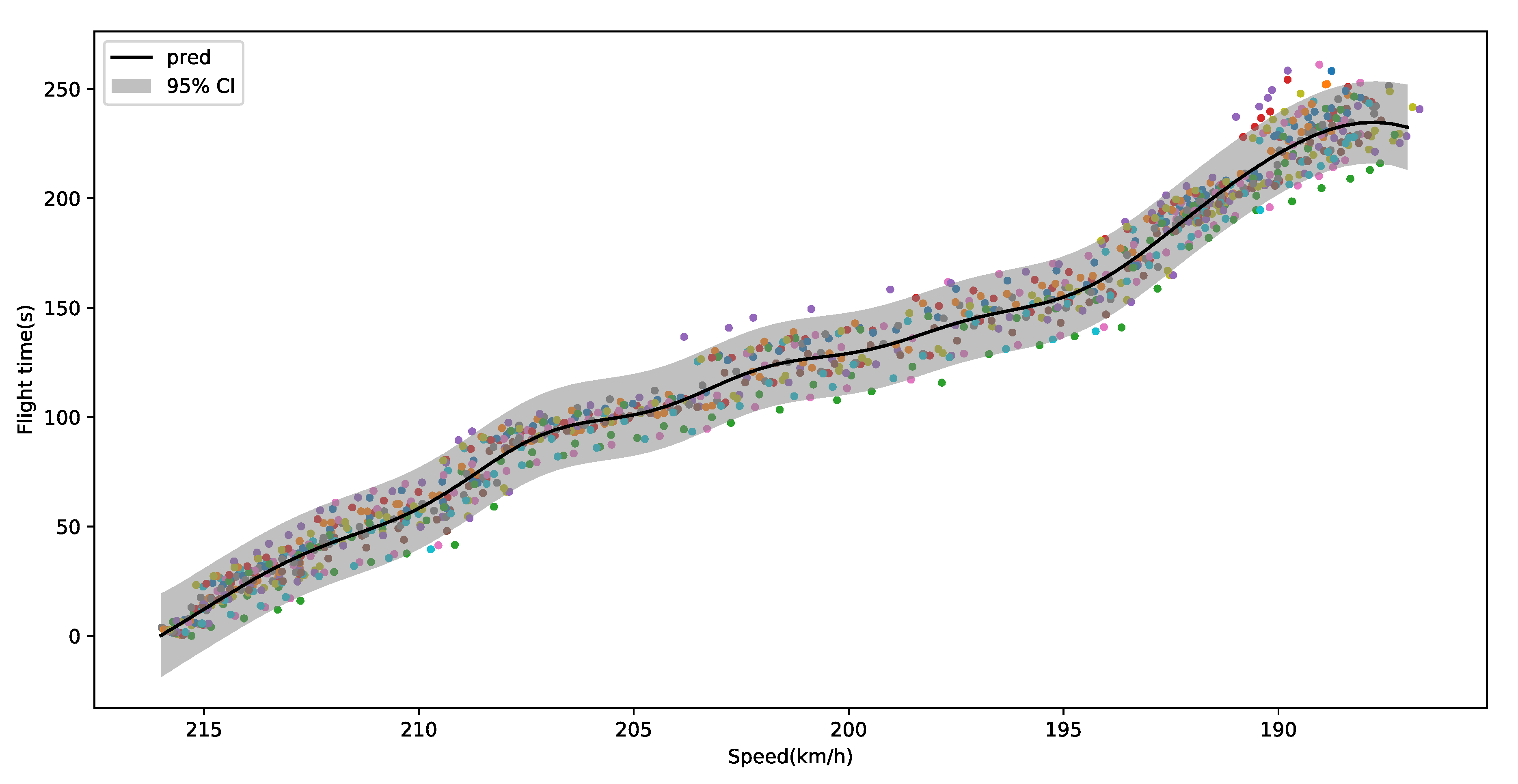 Algorithms 13 00293 g015