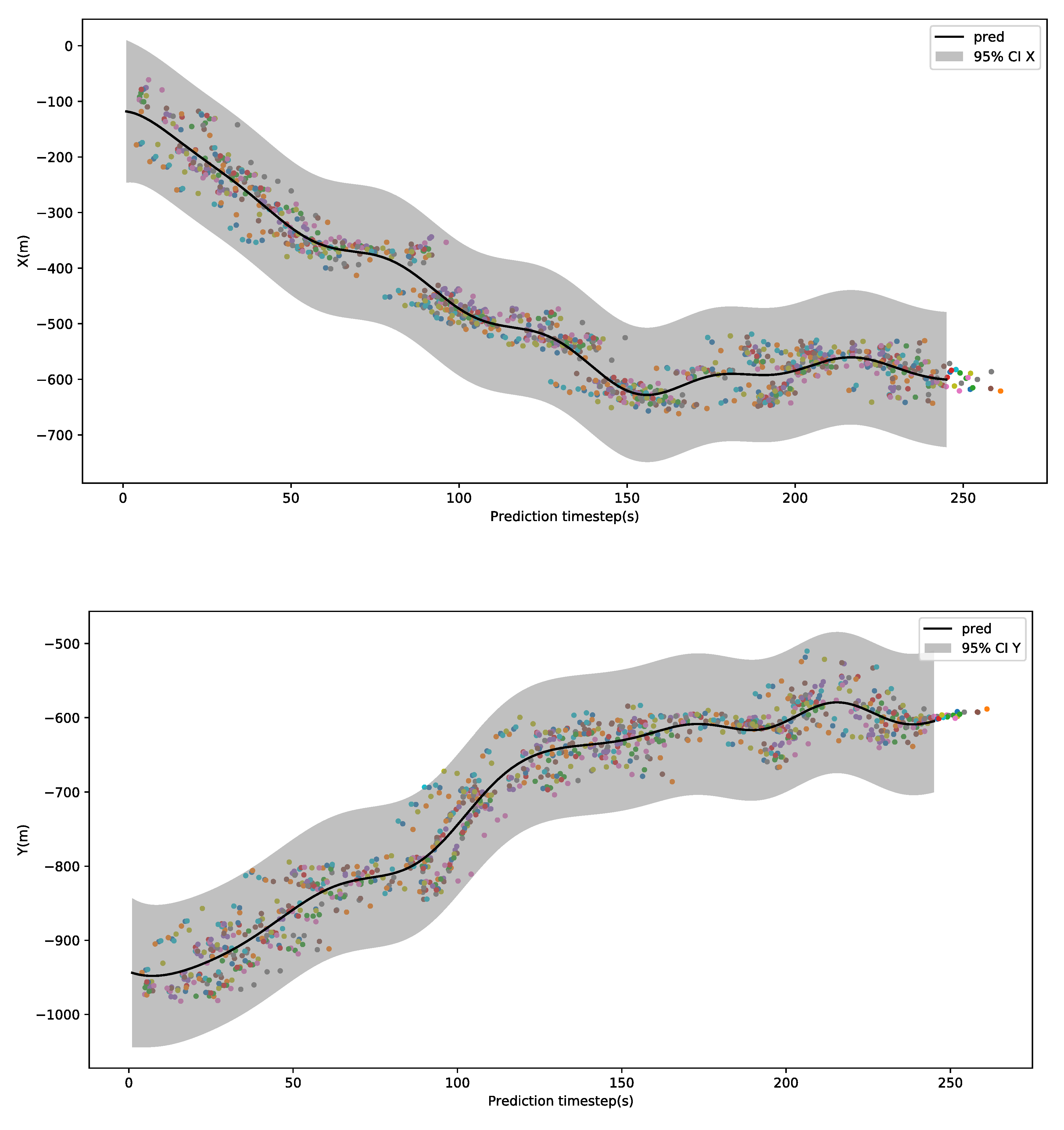 Algorithms 13 00293 g016