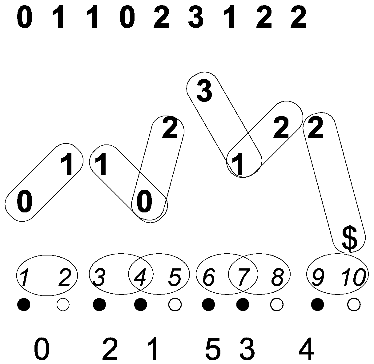 Algorithms 13 00294 g002 Algorithms 13 00294 g002