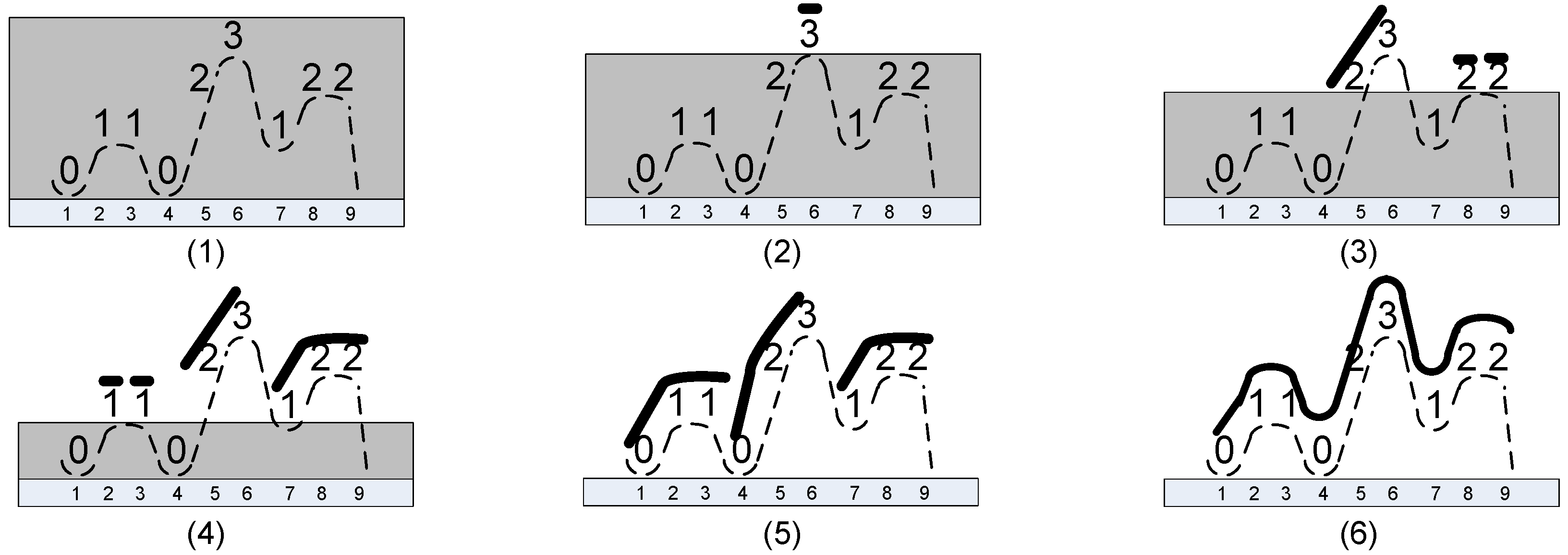 Algorithms 13 00294 g005 Algorithms 13 00294 g005