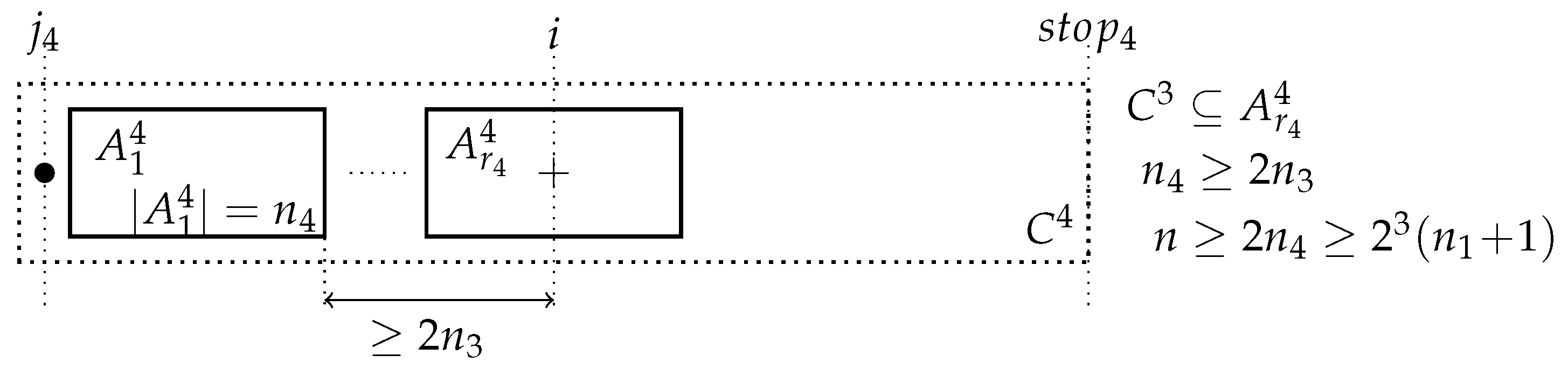 Algorithms 13 00294 i008