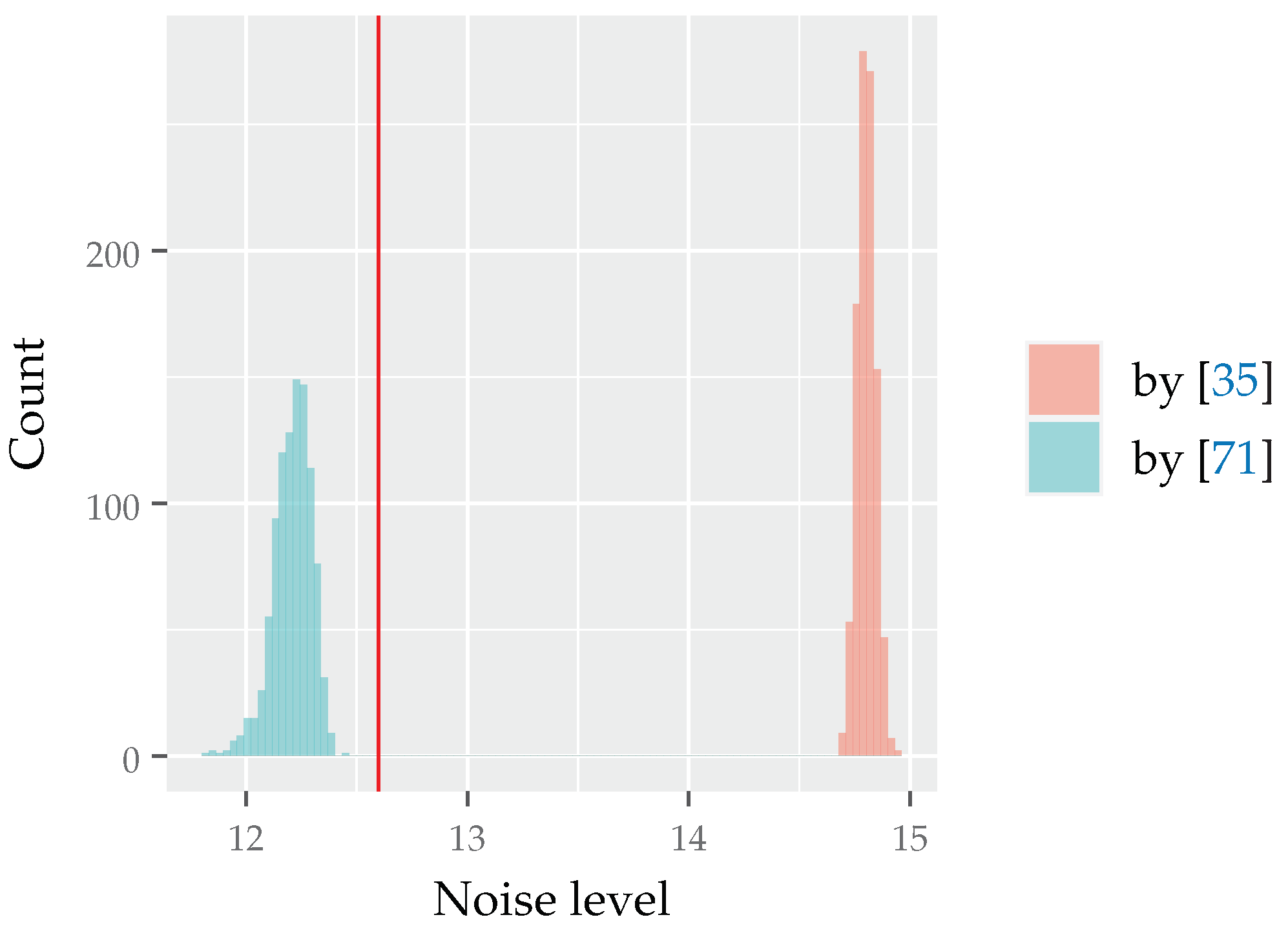 Algorithms 13 00296 g012
