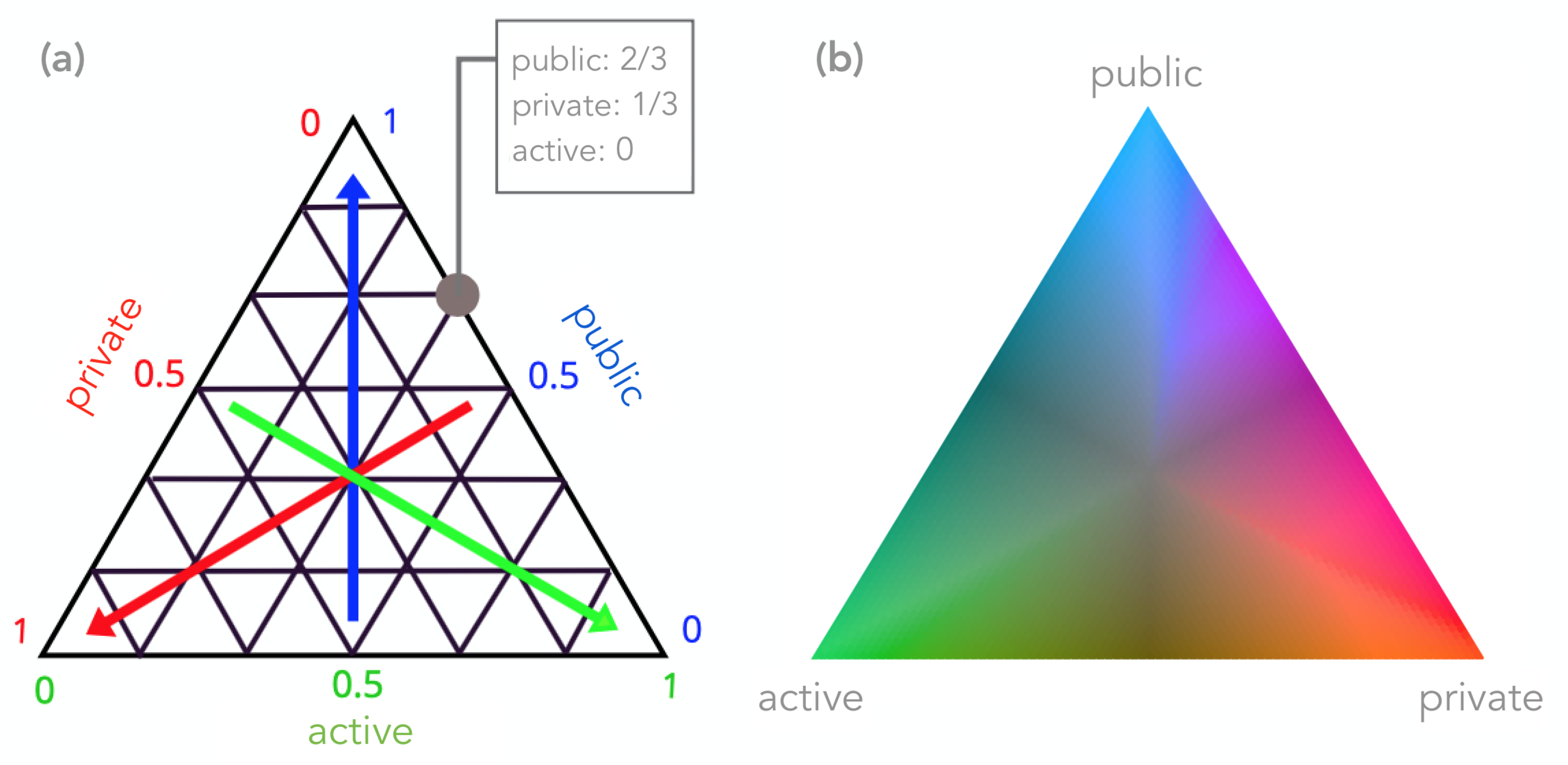 Algorithms 13 00298 g002 Algorithms 13 00298 g002