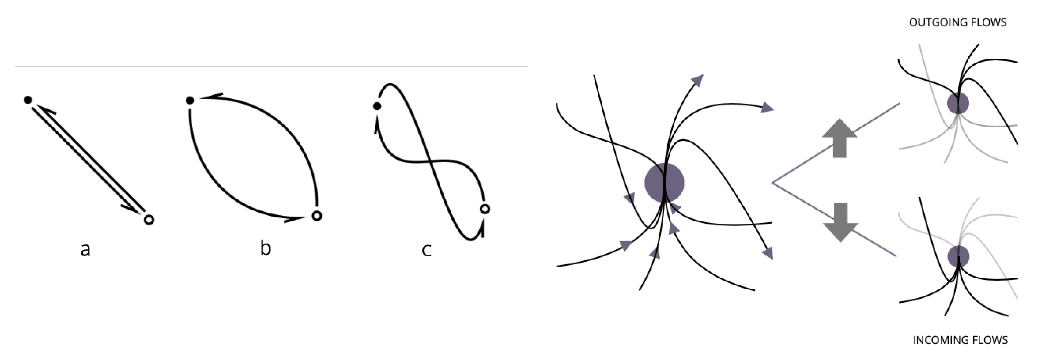 Algorithms 13 00298 g004 Algorithms 13 00298 g004