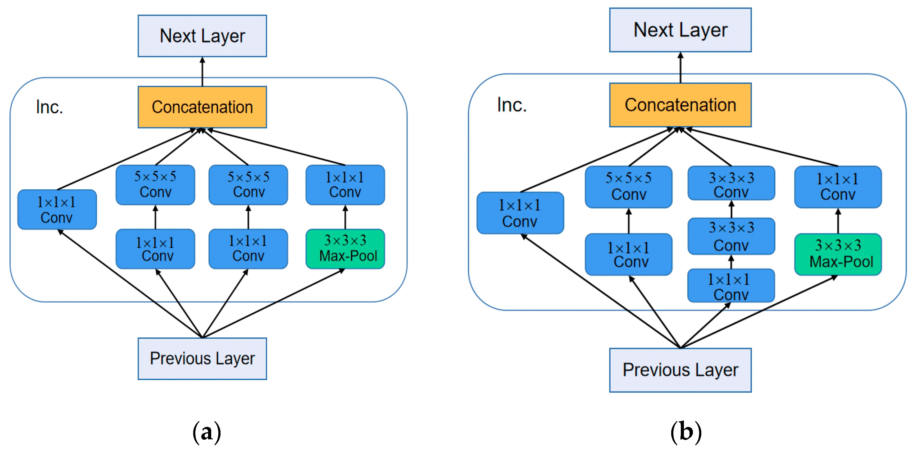Algorithms 13 00301 g003
