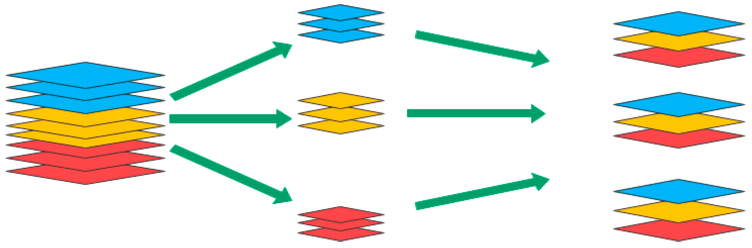 Algorithms 13 00301 g007