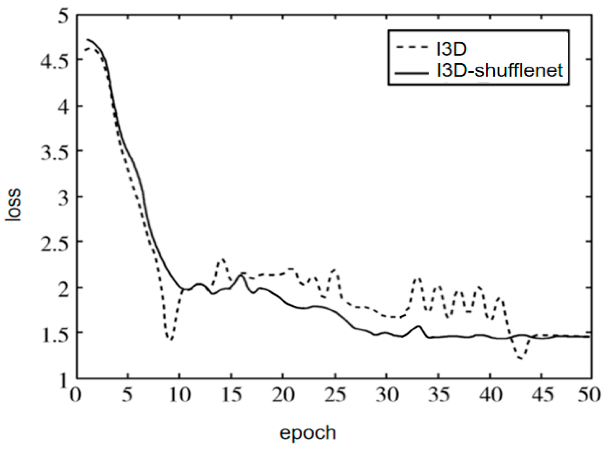 Algorithms 13 00301 g008