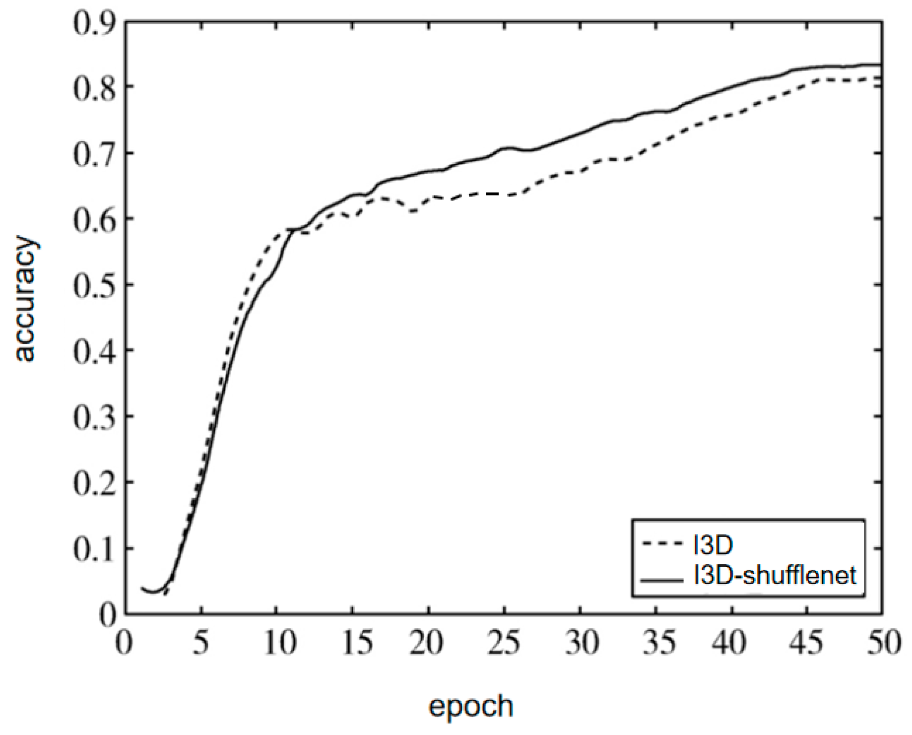 Algorithms 13 00301 g009