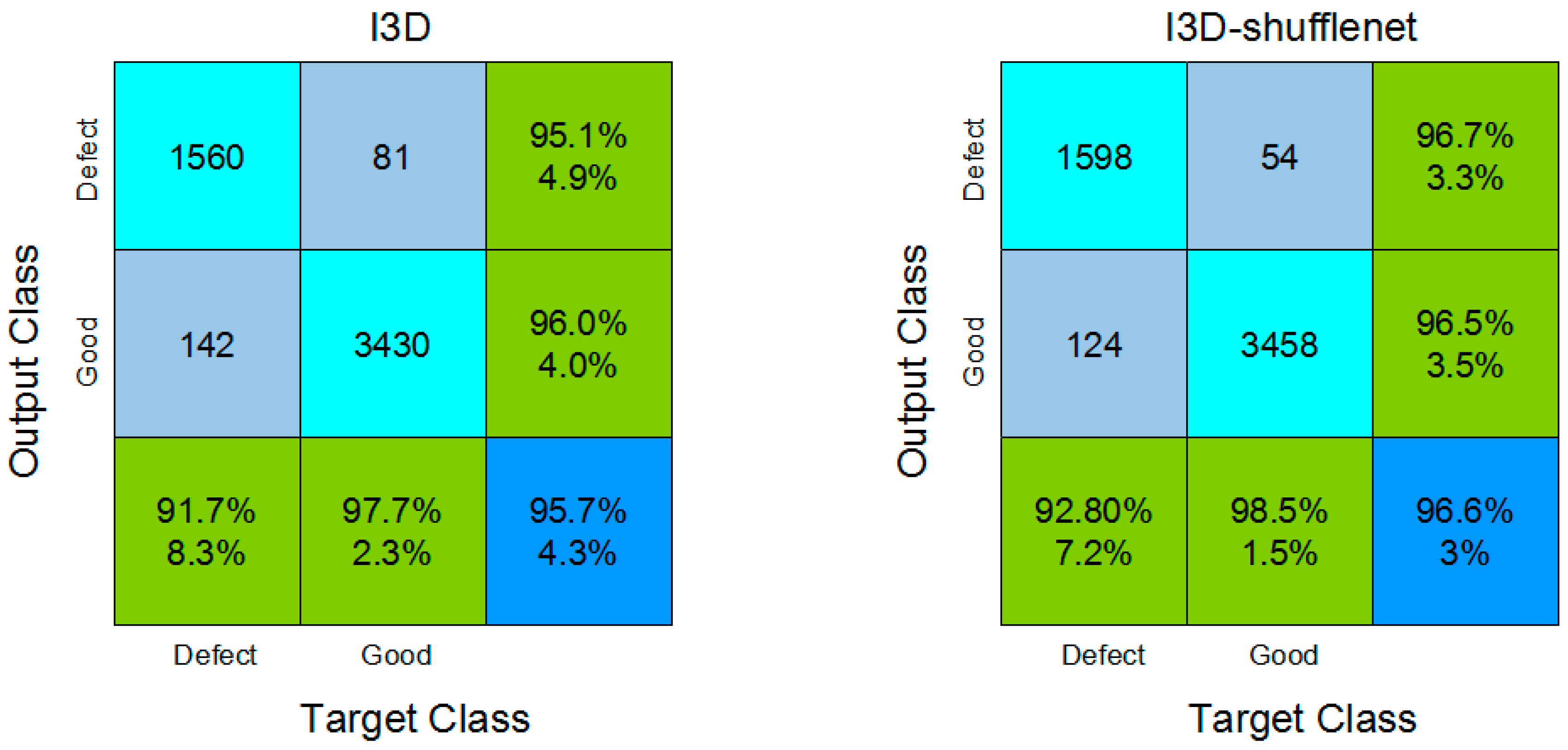 Algorithms 13 00301 g010