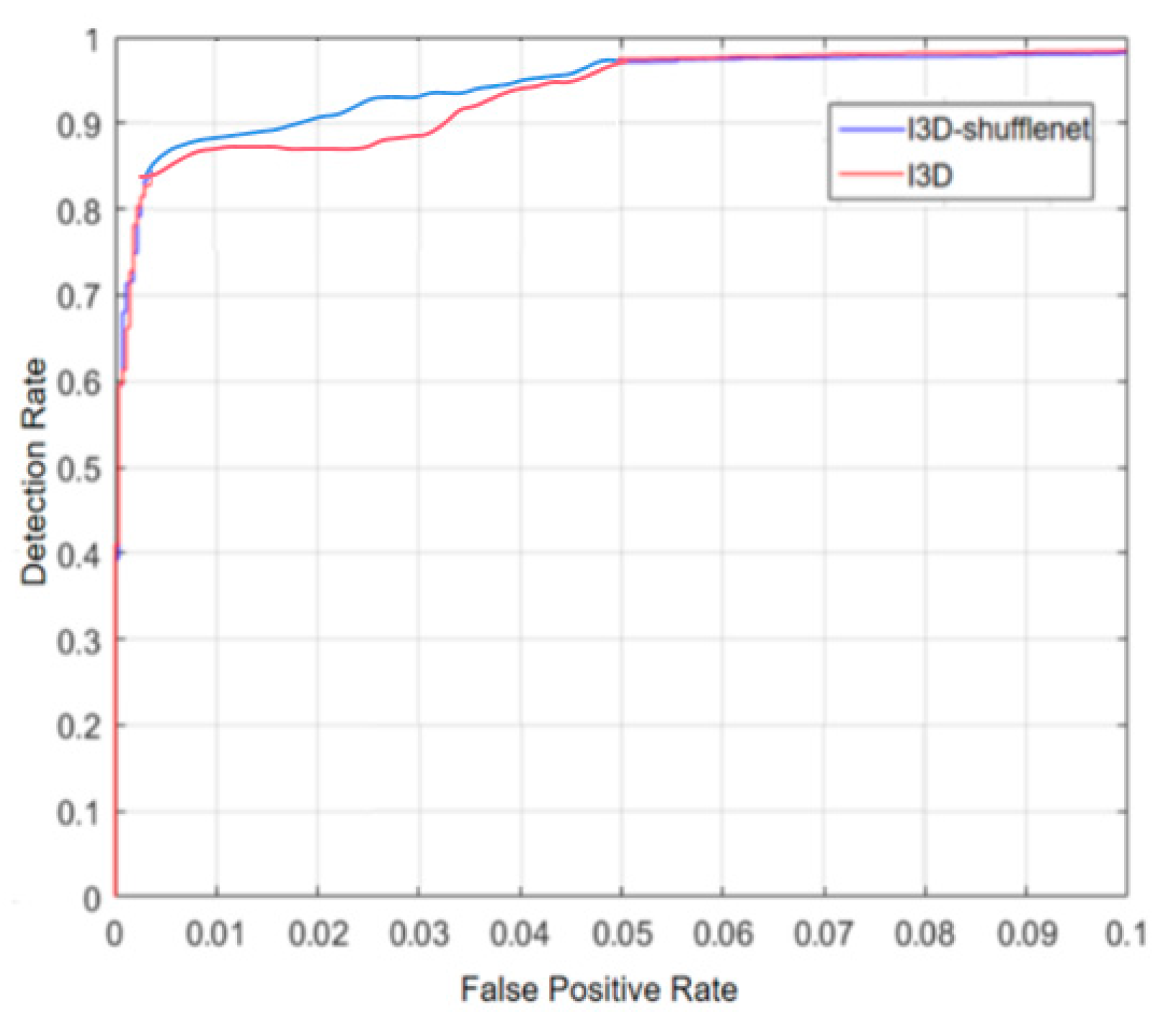 Algorithms 13 00301 g011