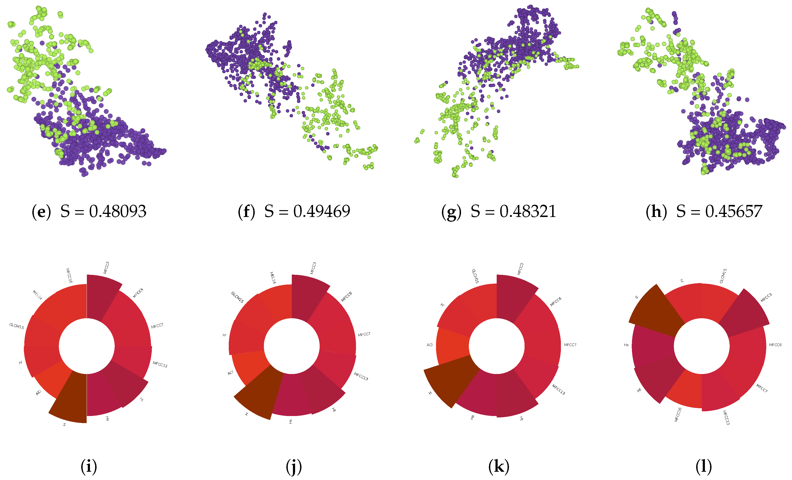 Algorithms 13 00302 g006b