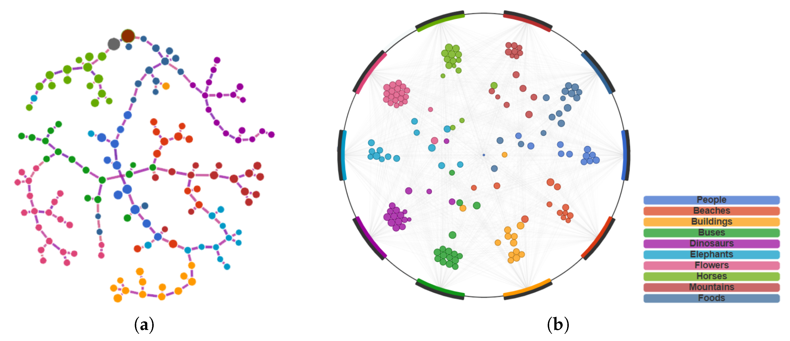 Algorithms 13 00302 g010