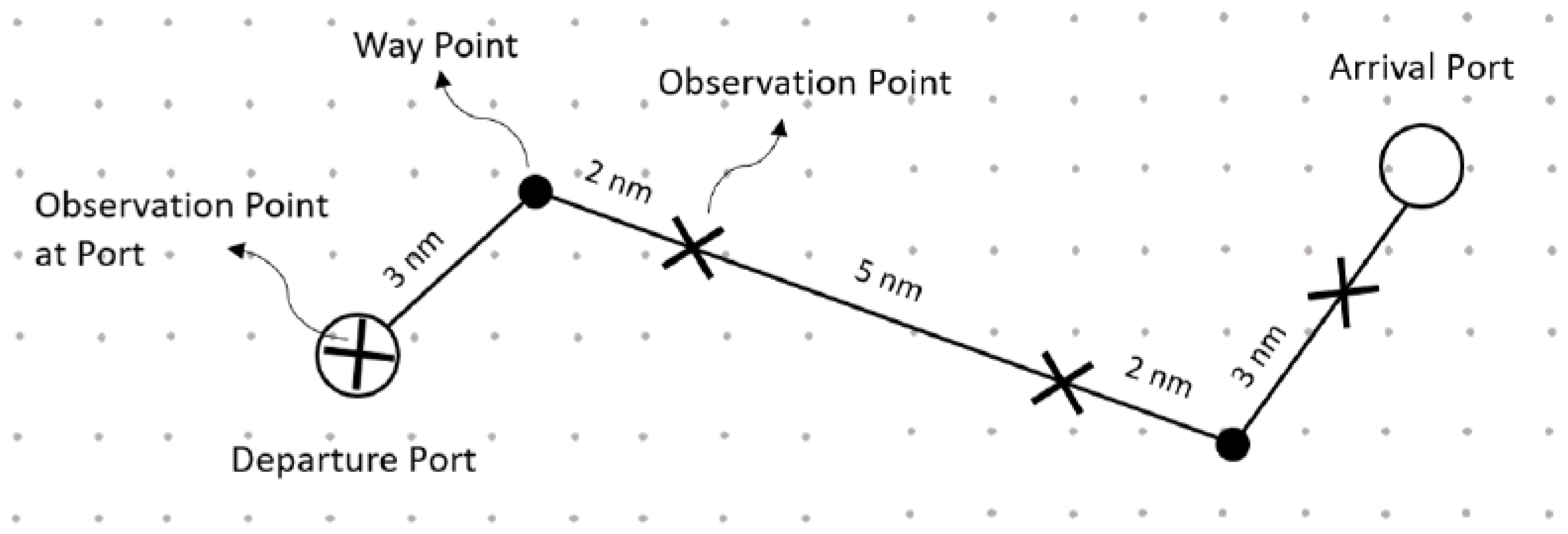 Algorithms 13 00304 g004