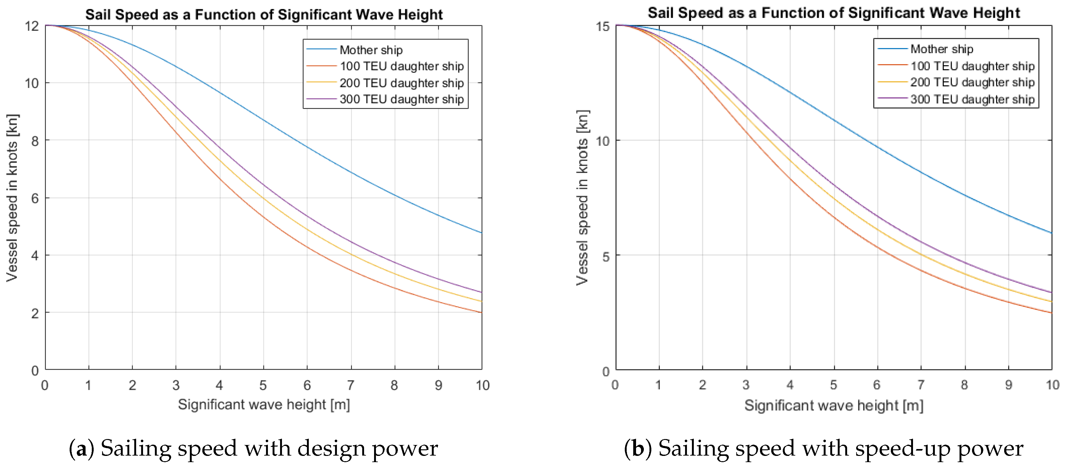 Algorithms 13 00304 g007