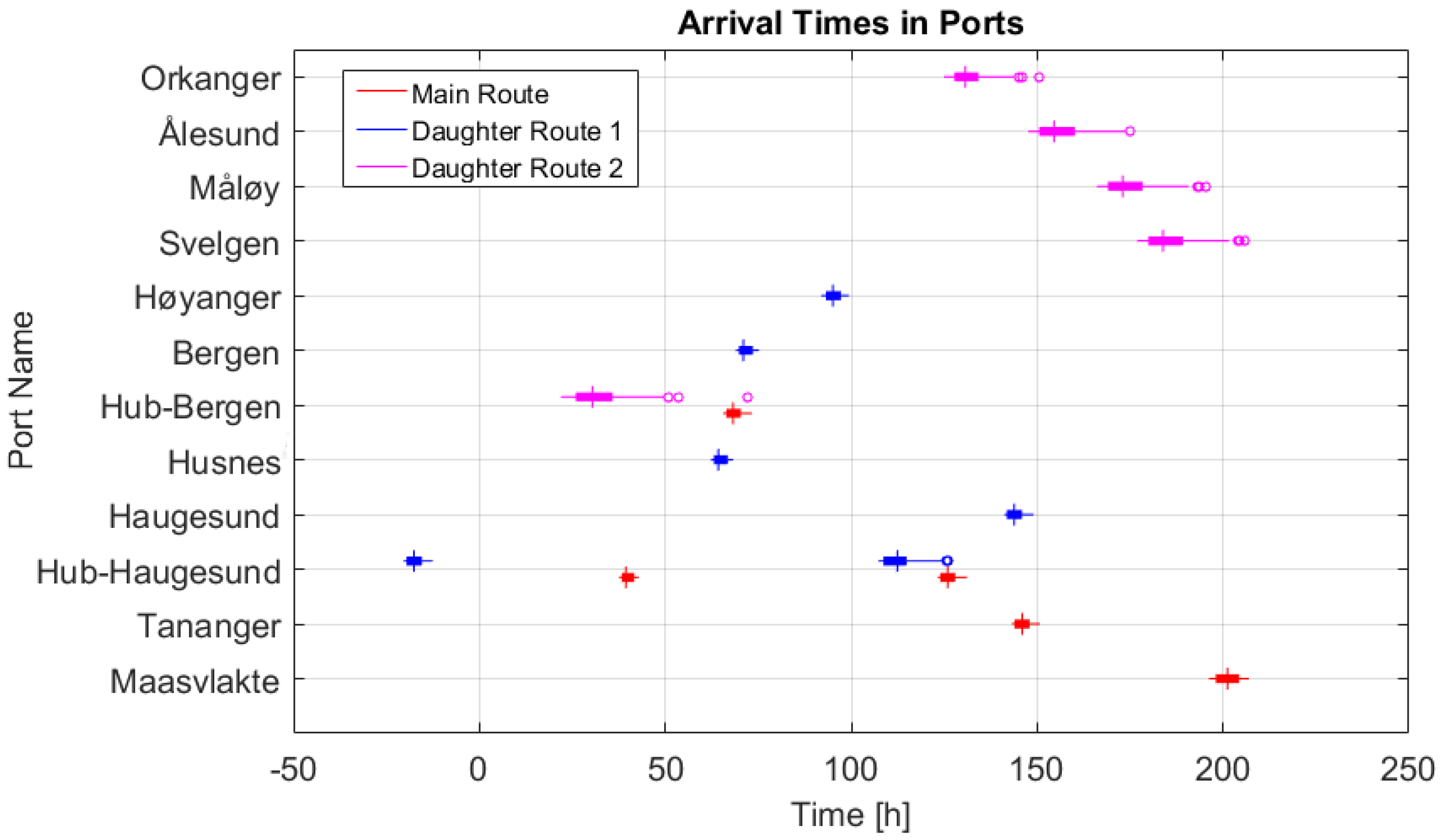 Algorithms 13 00304 g012