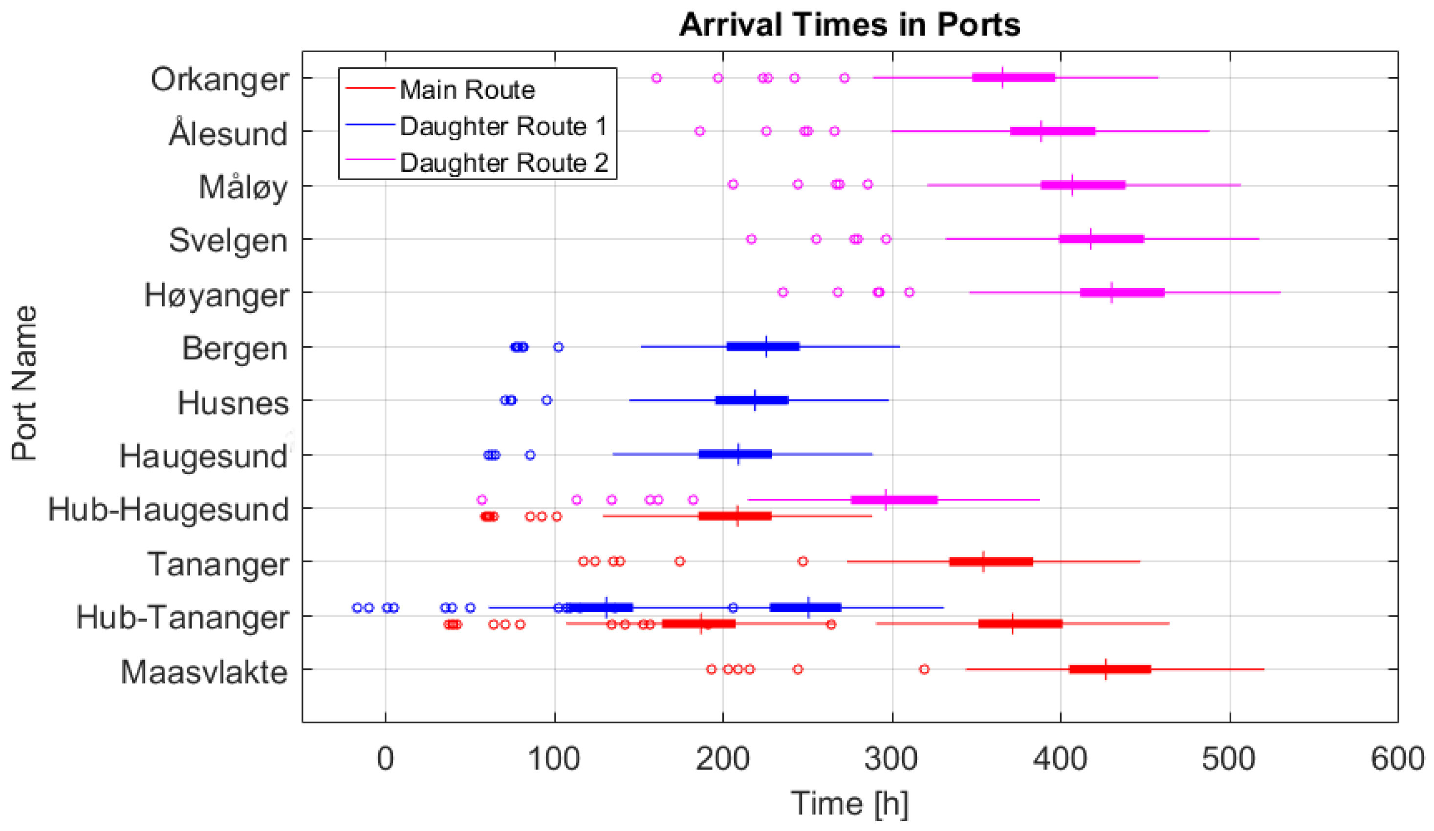 Algorithms 13 00304 g013