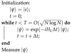 Algorithms 13 00305 i001
