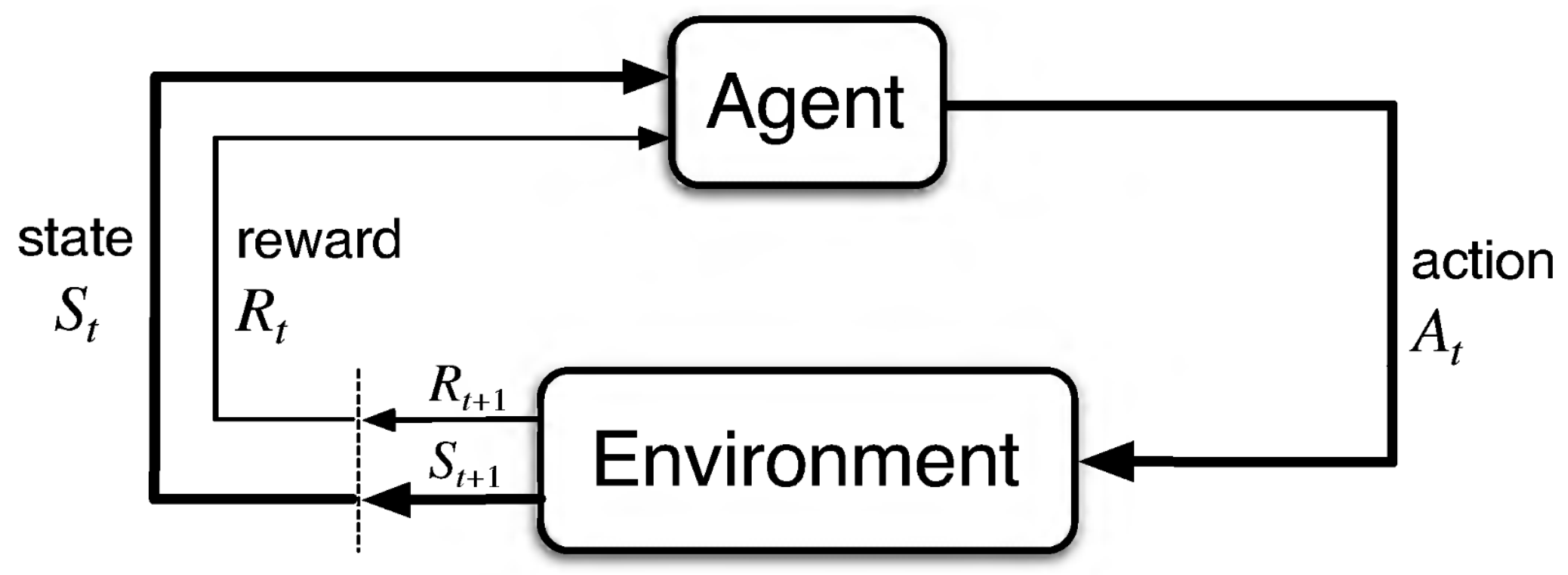 Algorithms 13 00307 g001