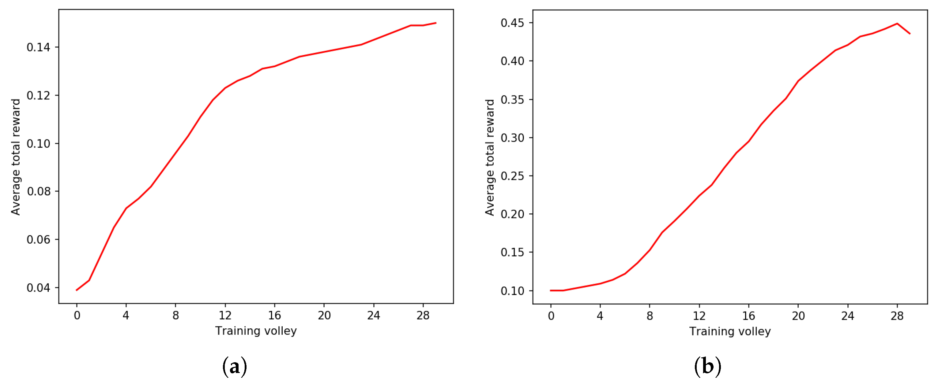 Algorithms 13 00307 g004