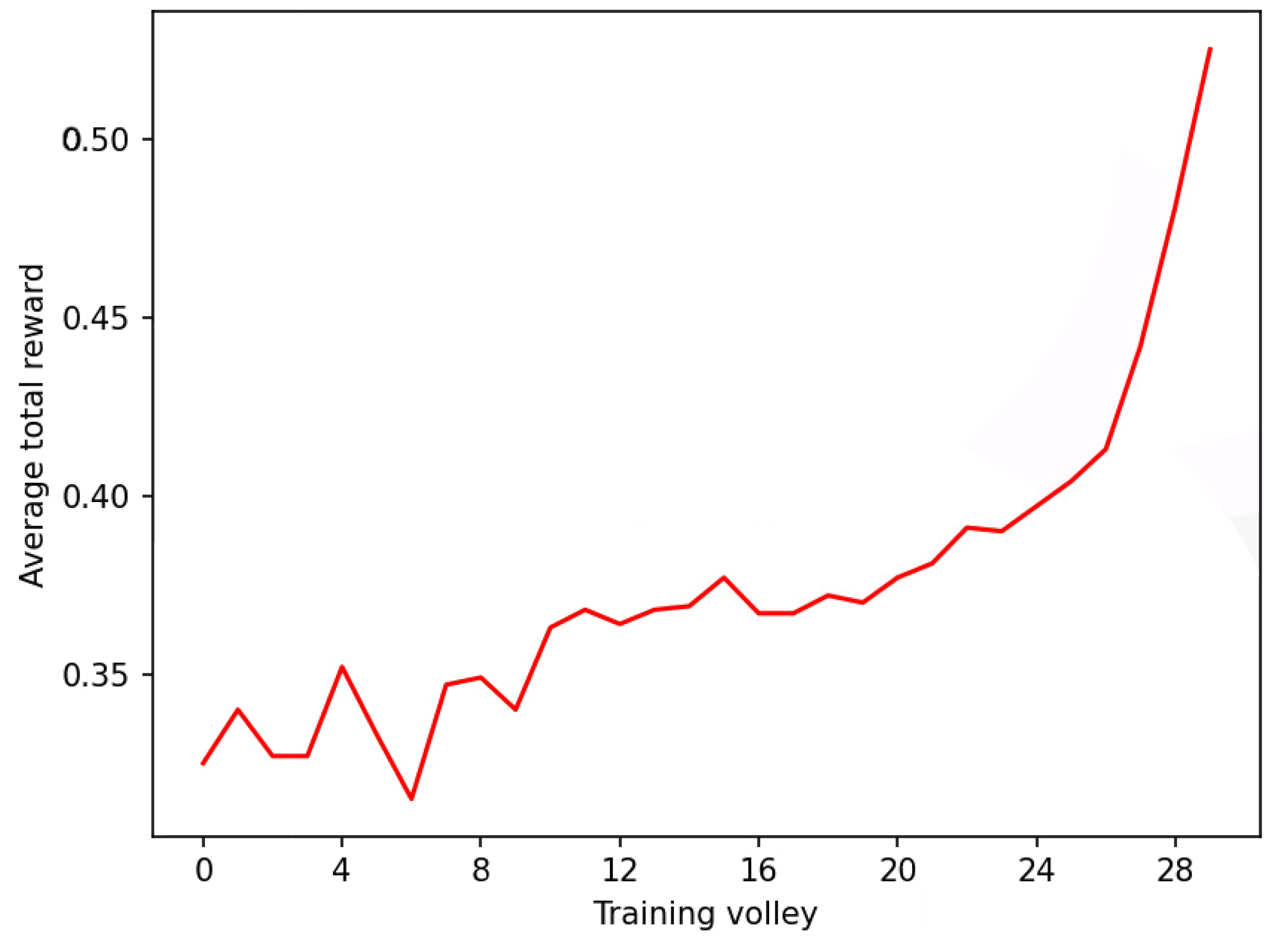 Algorithms 13 00307 g006