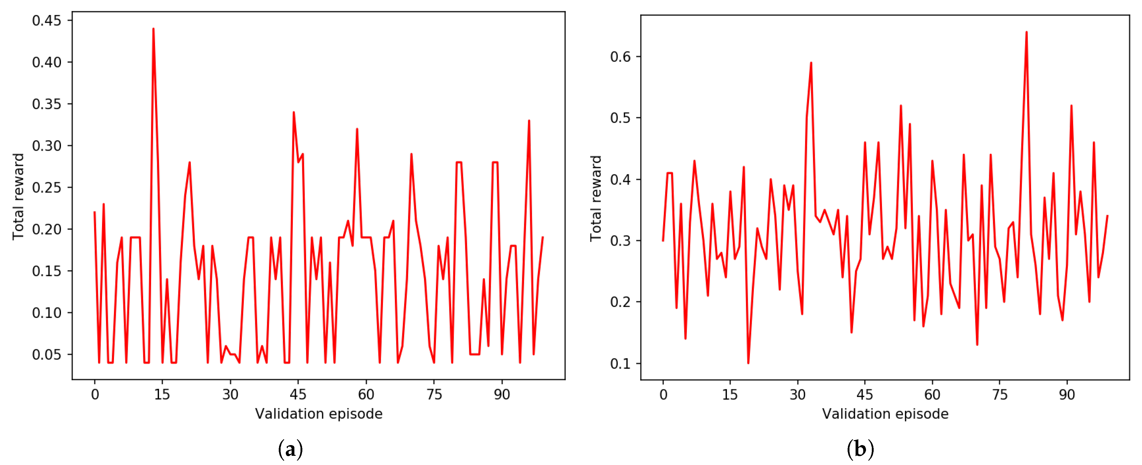 Algorithms 13 00307 g008