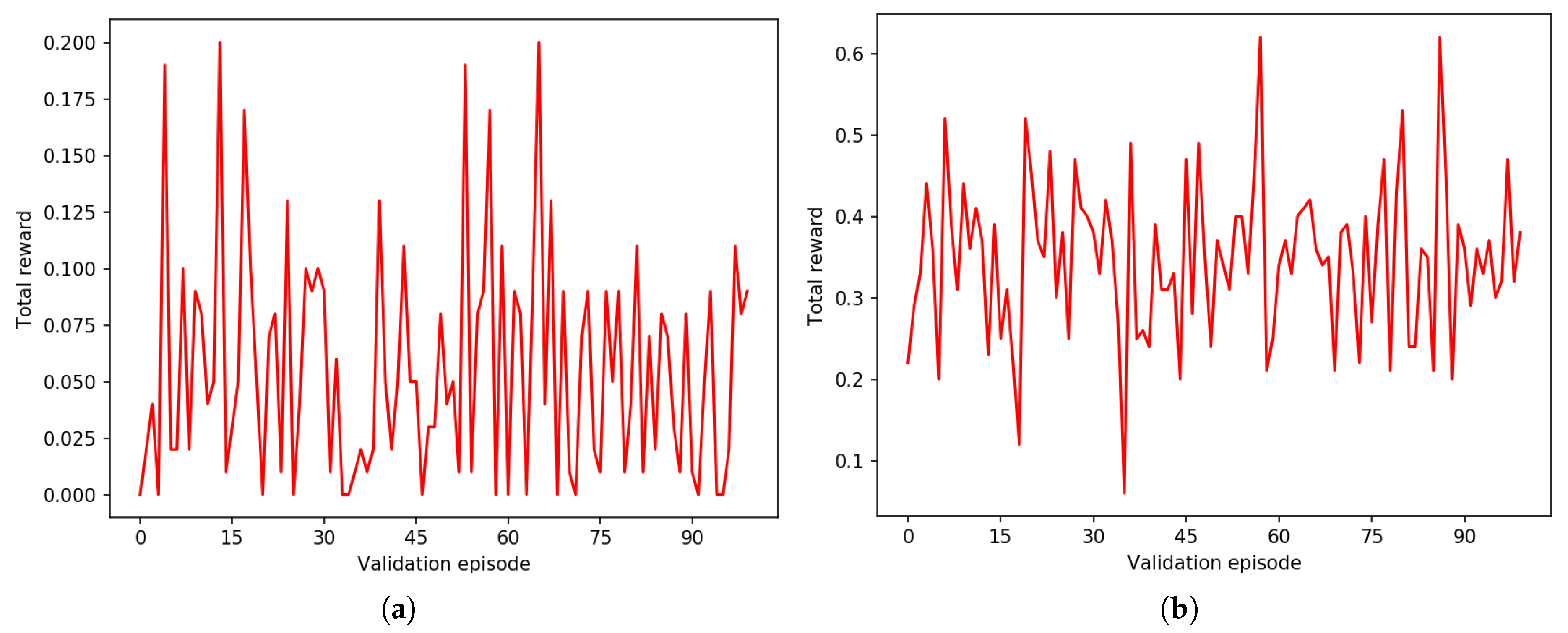 Algorithms 13 00307 g009