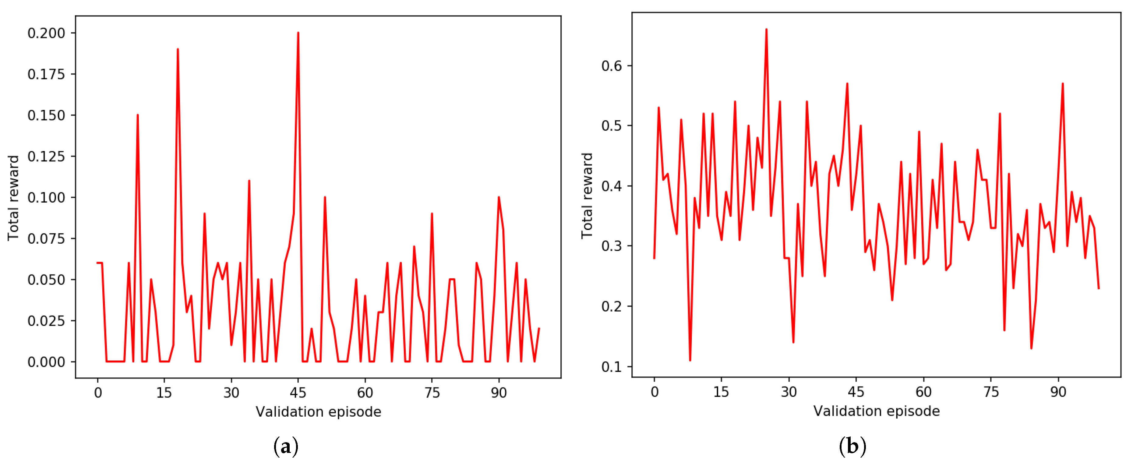 Algorithms 13 00307 g010