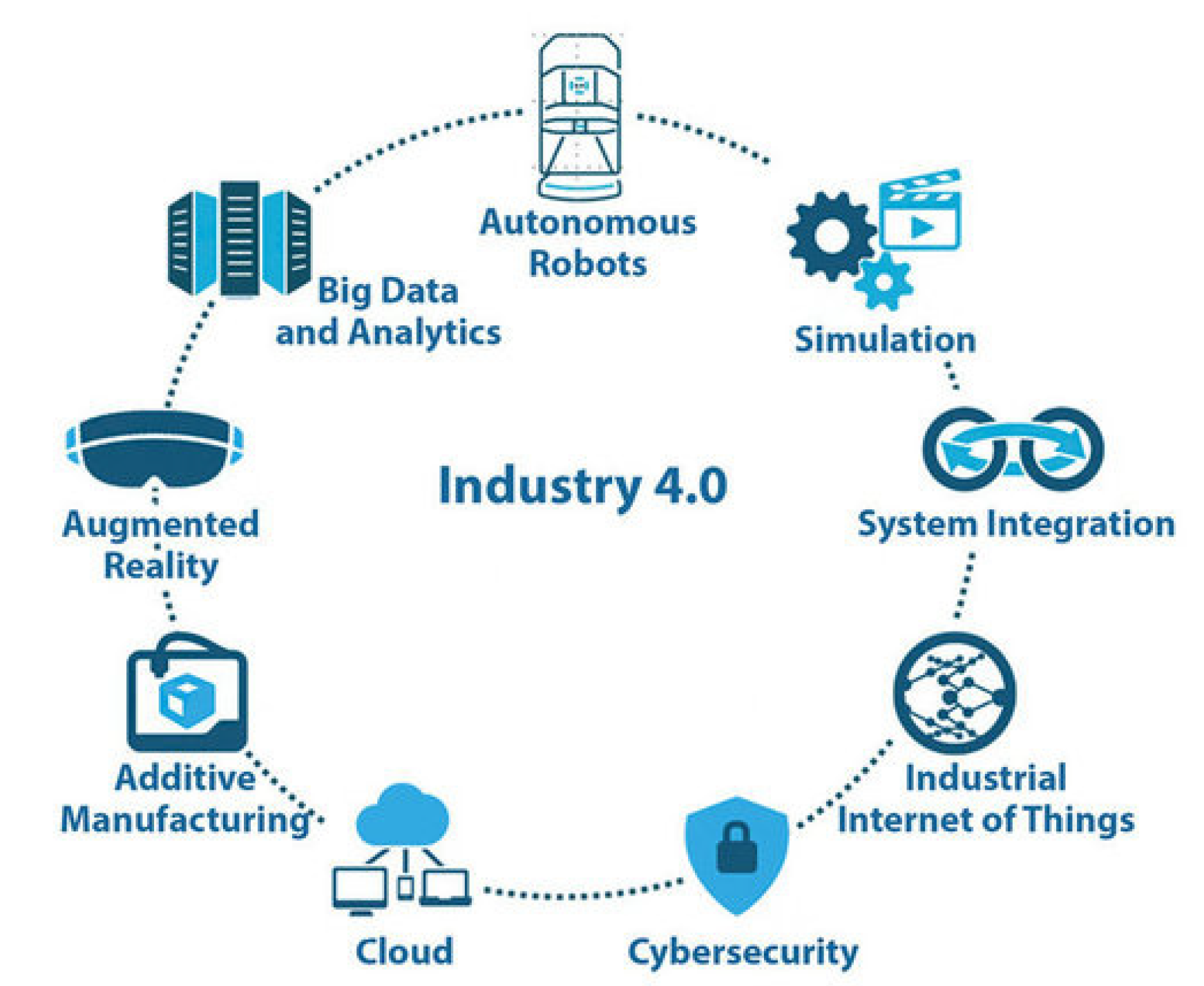 Algorithms 13 00308 g001