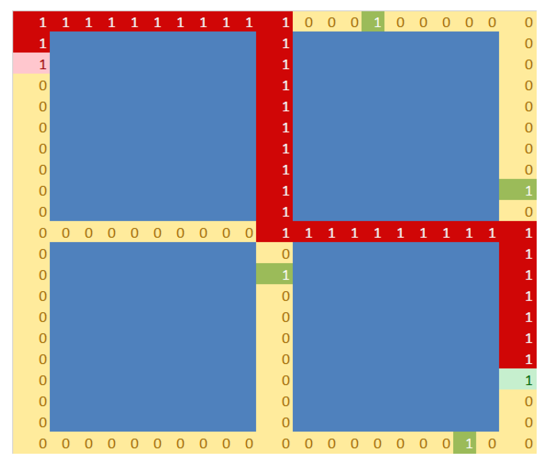 Algorithms 13 00308 g004