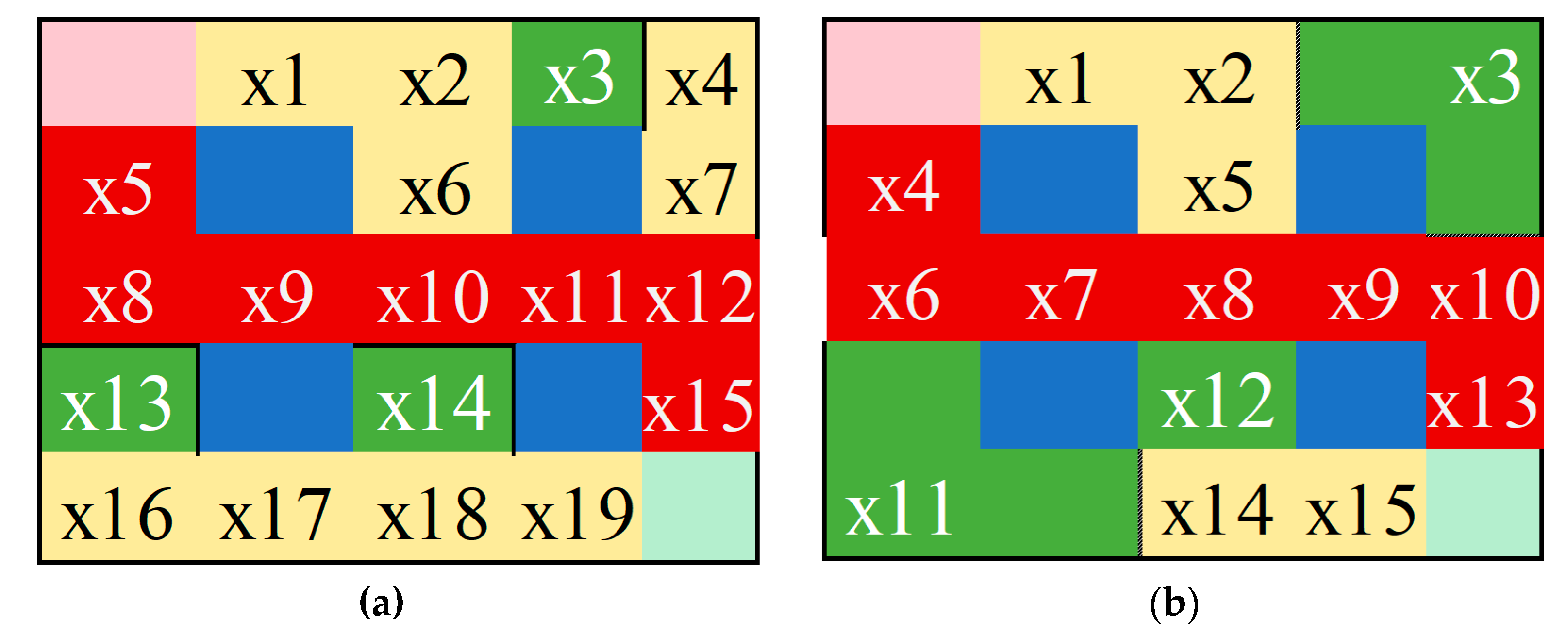 Algorithms 13 00308 g005