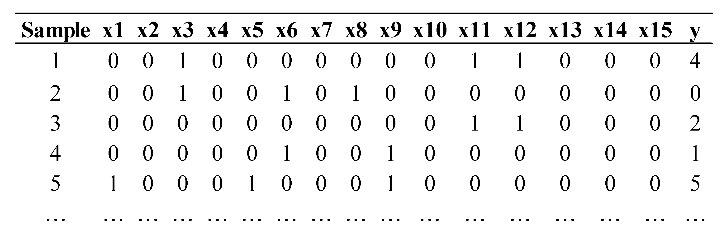 Algorithms 13 00308 g006