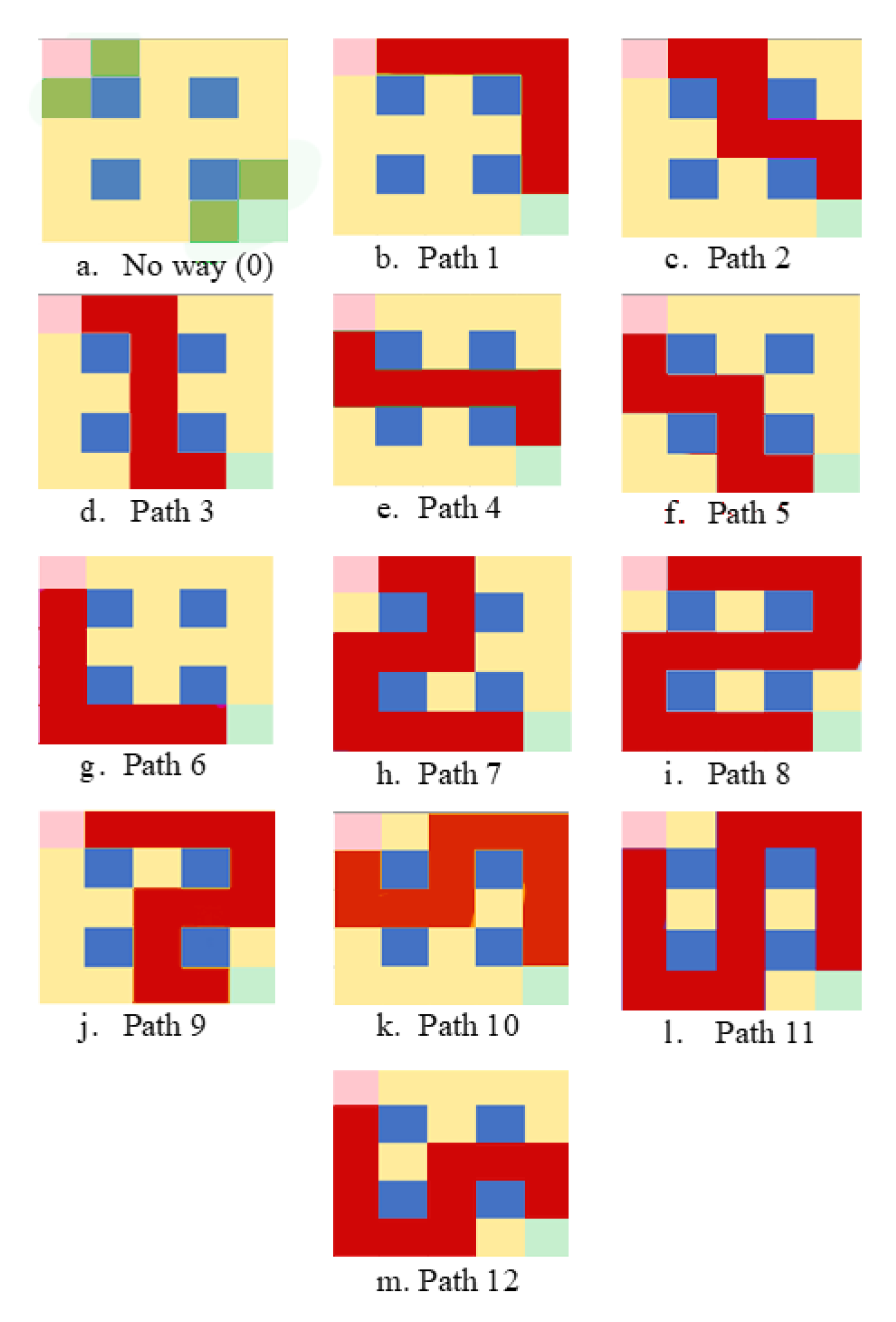 Algorithms 13 00308 g010