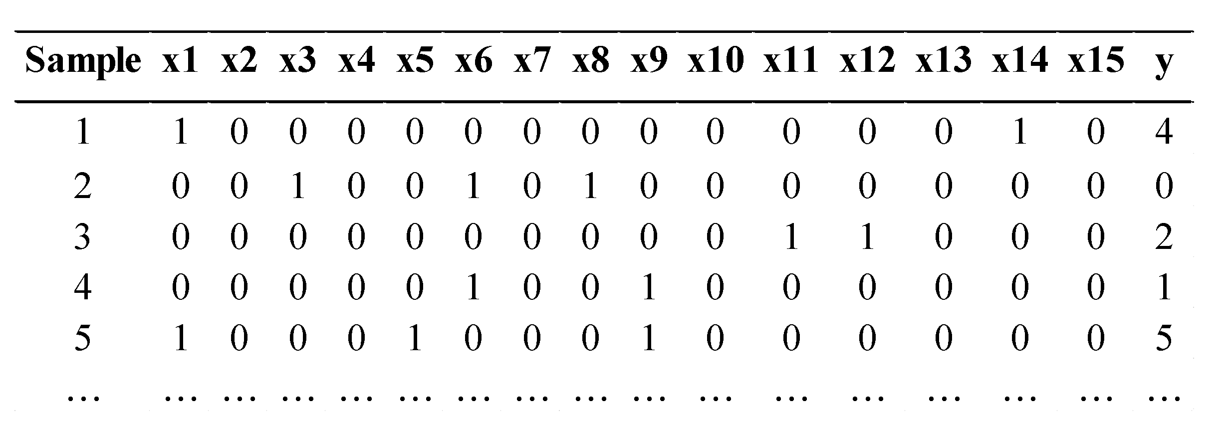 Algorithms 13 00308 g011