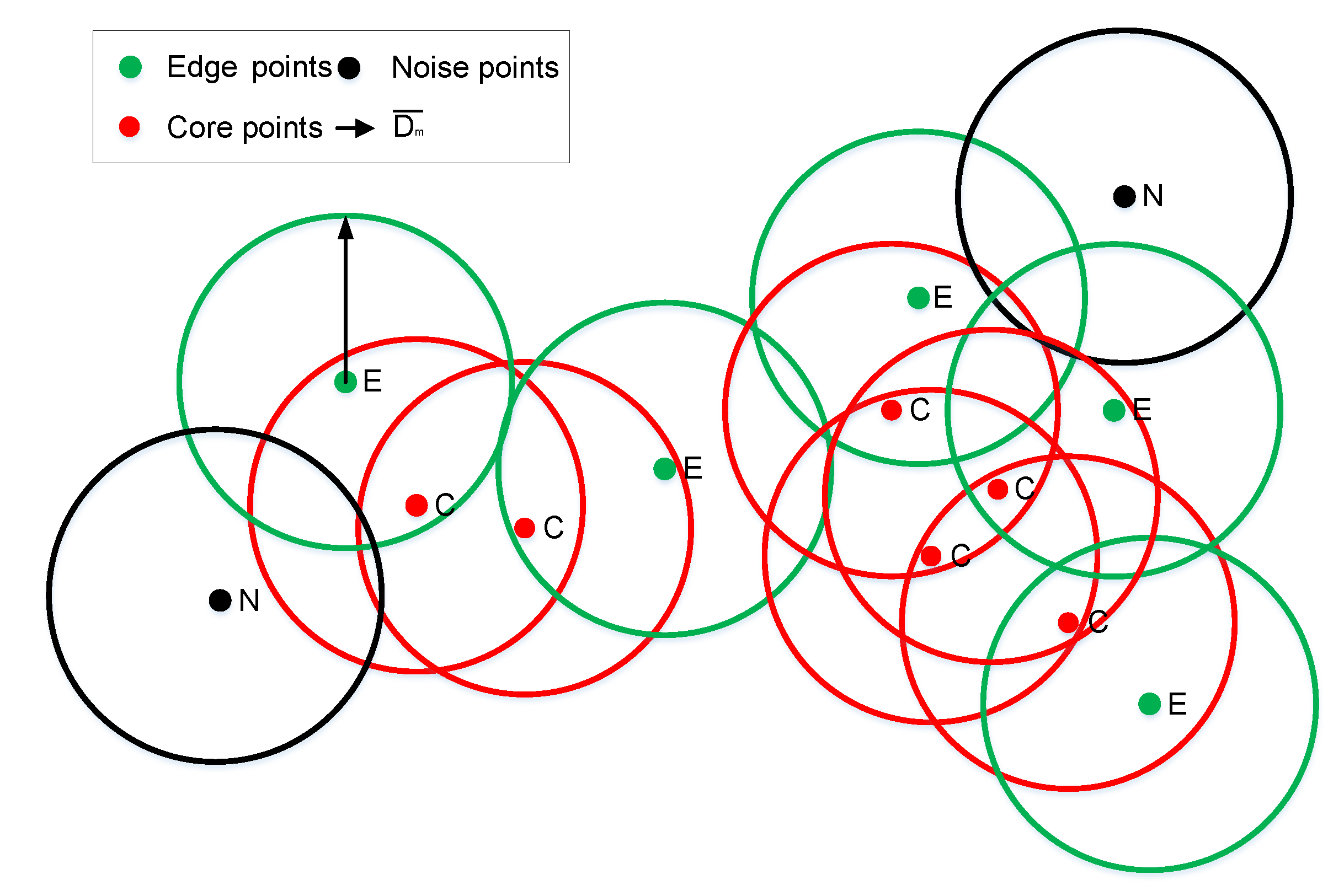 Algorithms 13 00309 g002